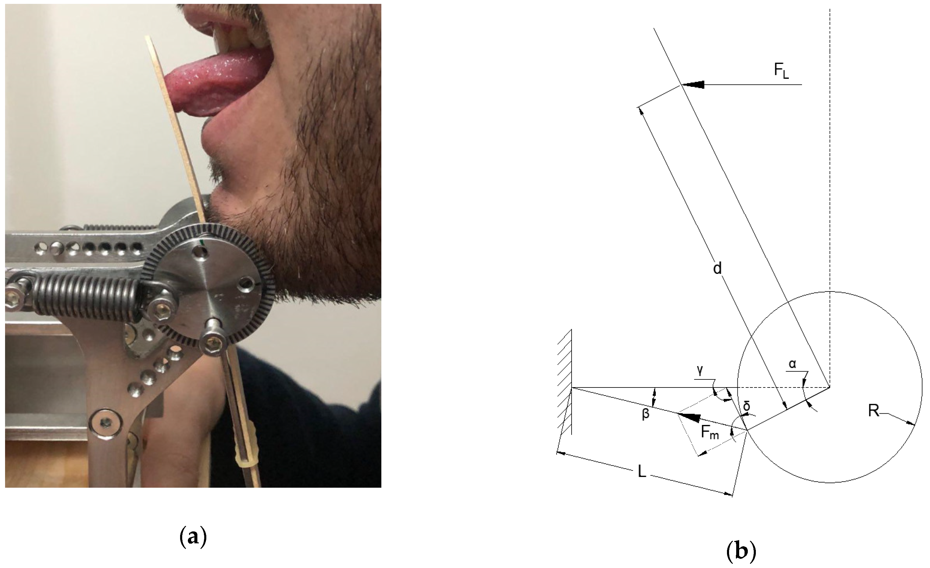 Sensors 19 04657 g003