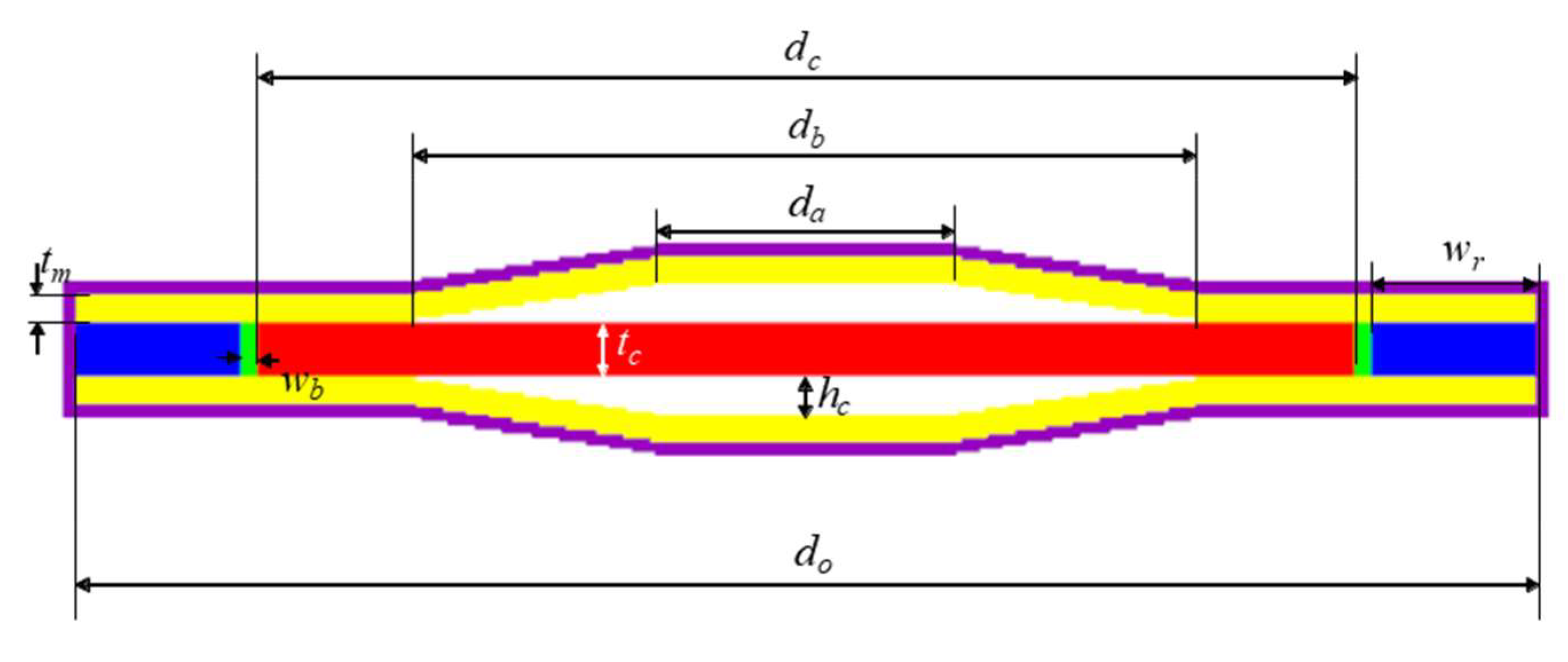 Sensors 19 04659 g003