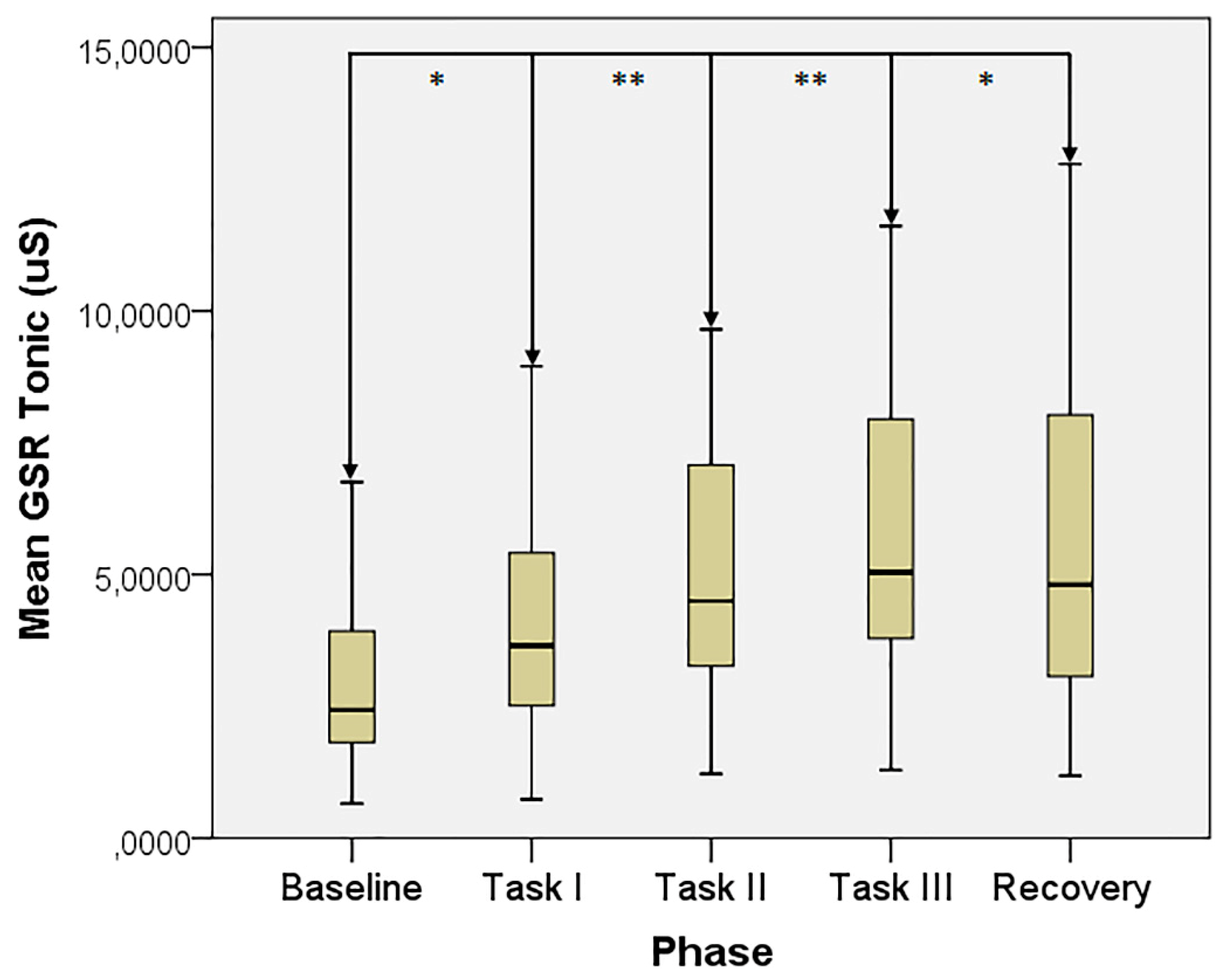 Sensors 19 04661 g002