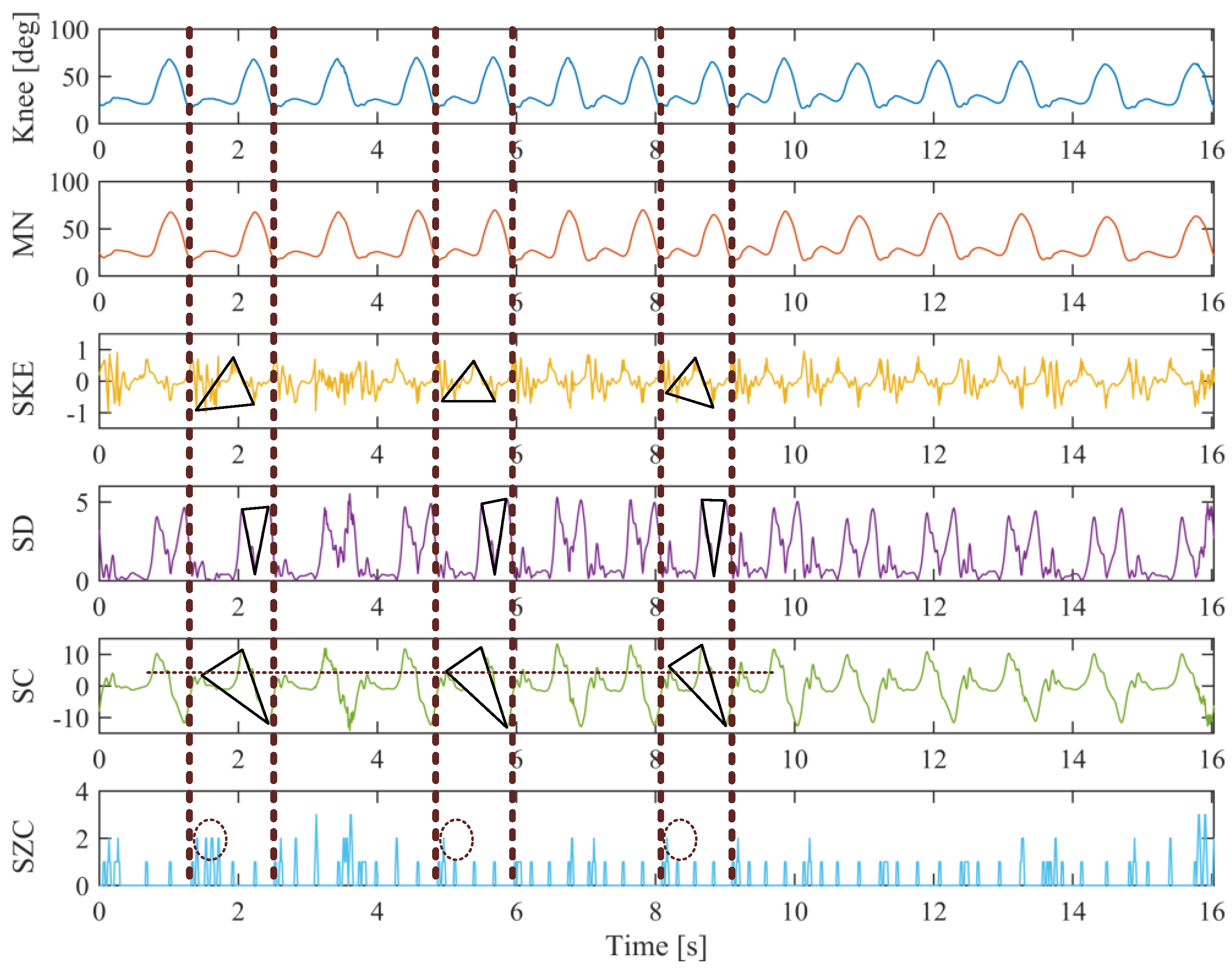 Sensors 19 04662 g007