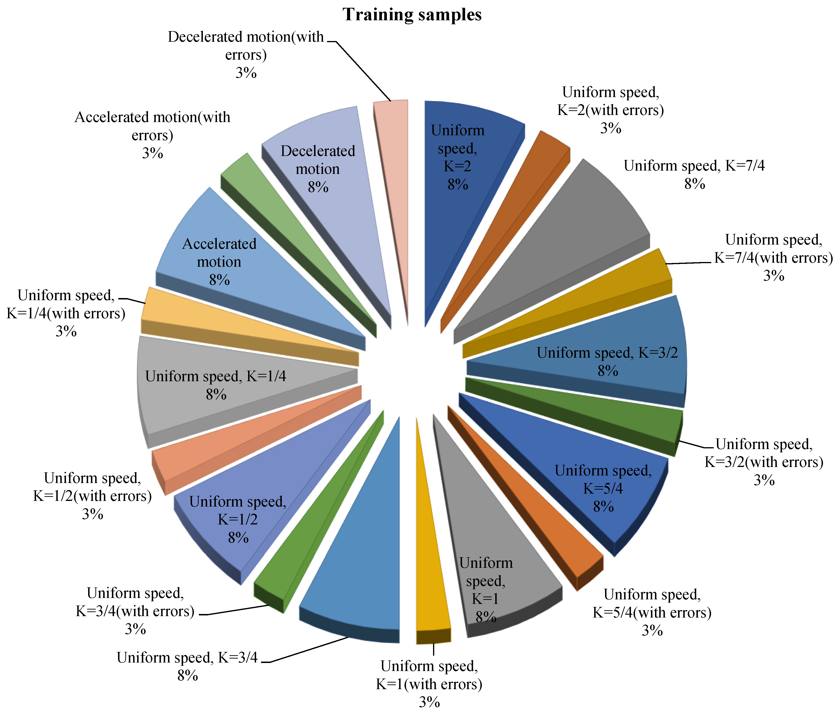 Sensors 19 04662 g012