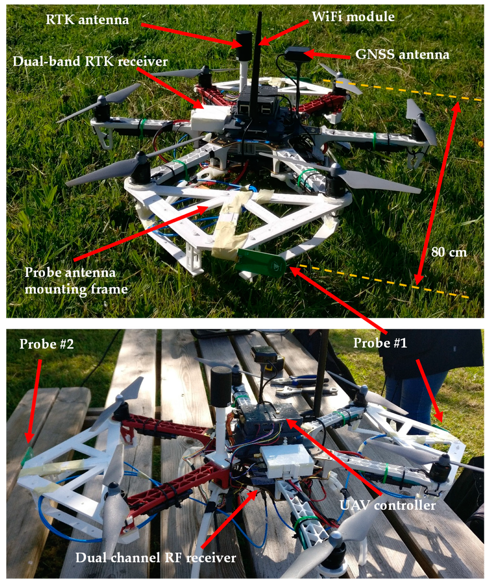 Sensors 19 04663 g001