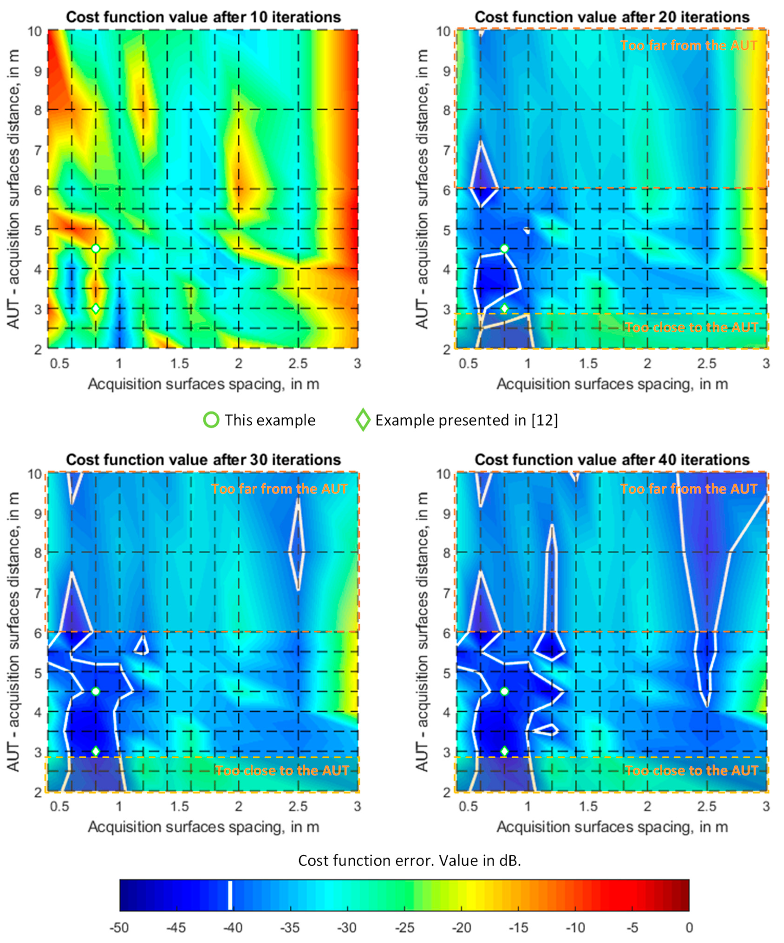 Sensors 19 04663 g008