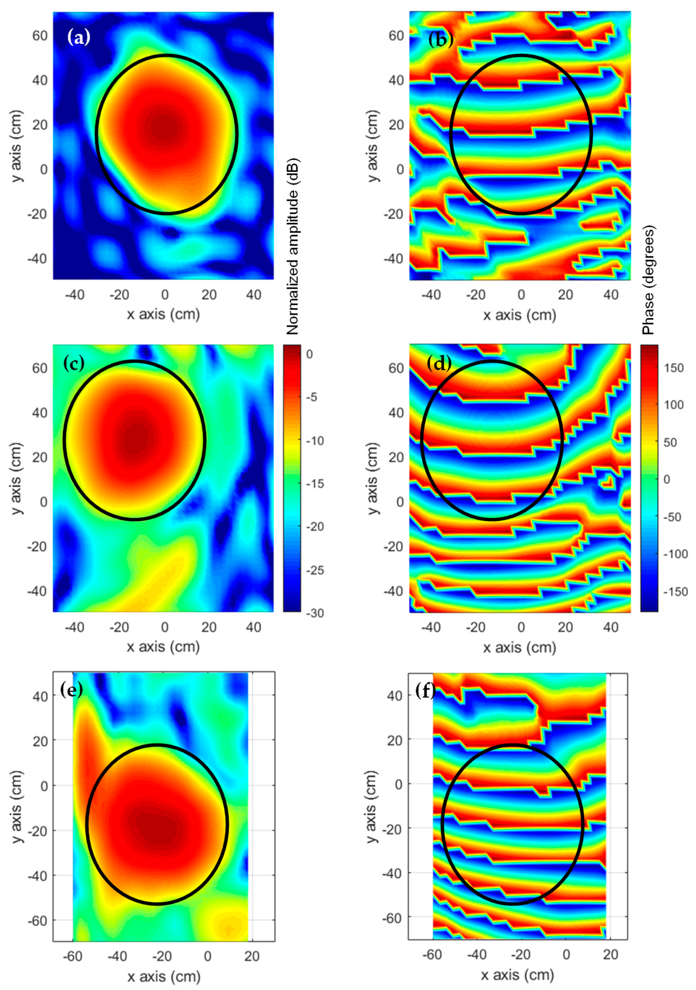 Sensors 19 04663 g010