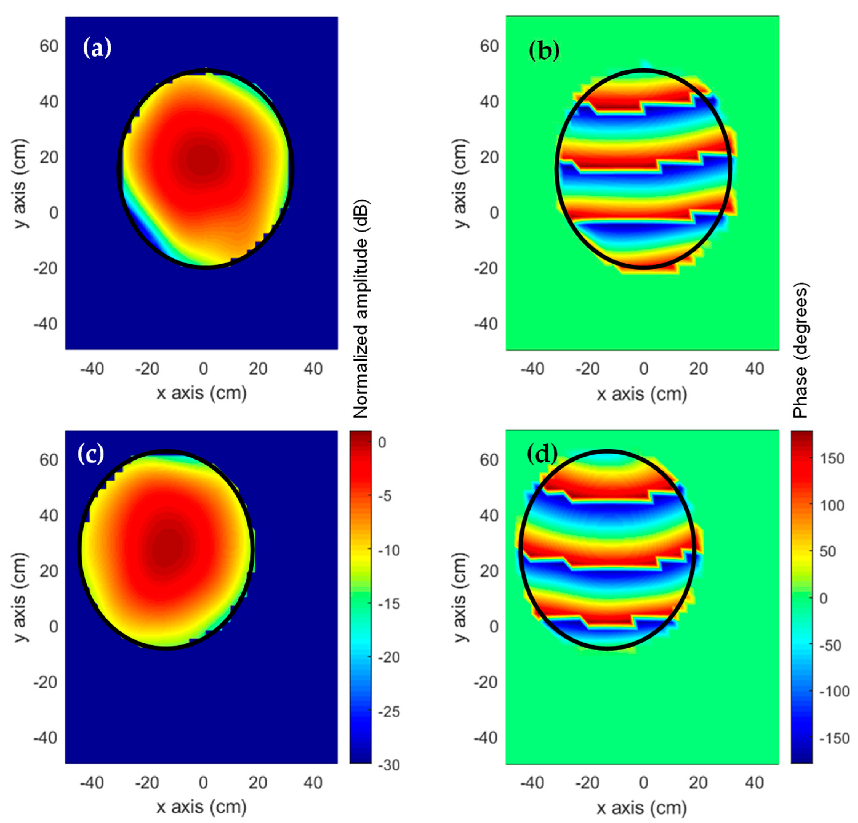 Sensors 19 04663 g011