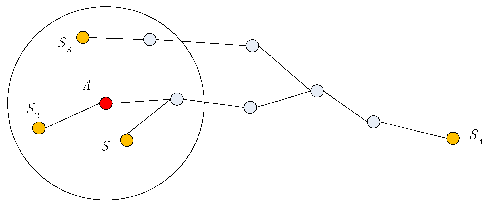 Sensors 19 04665 g003