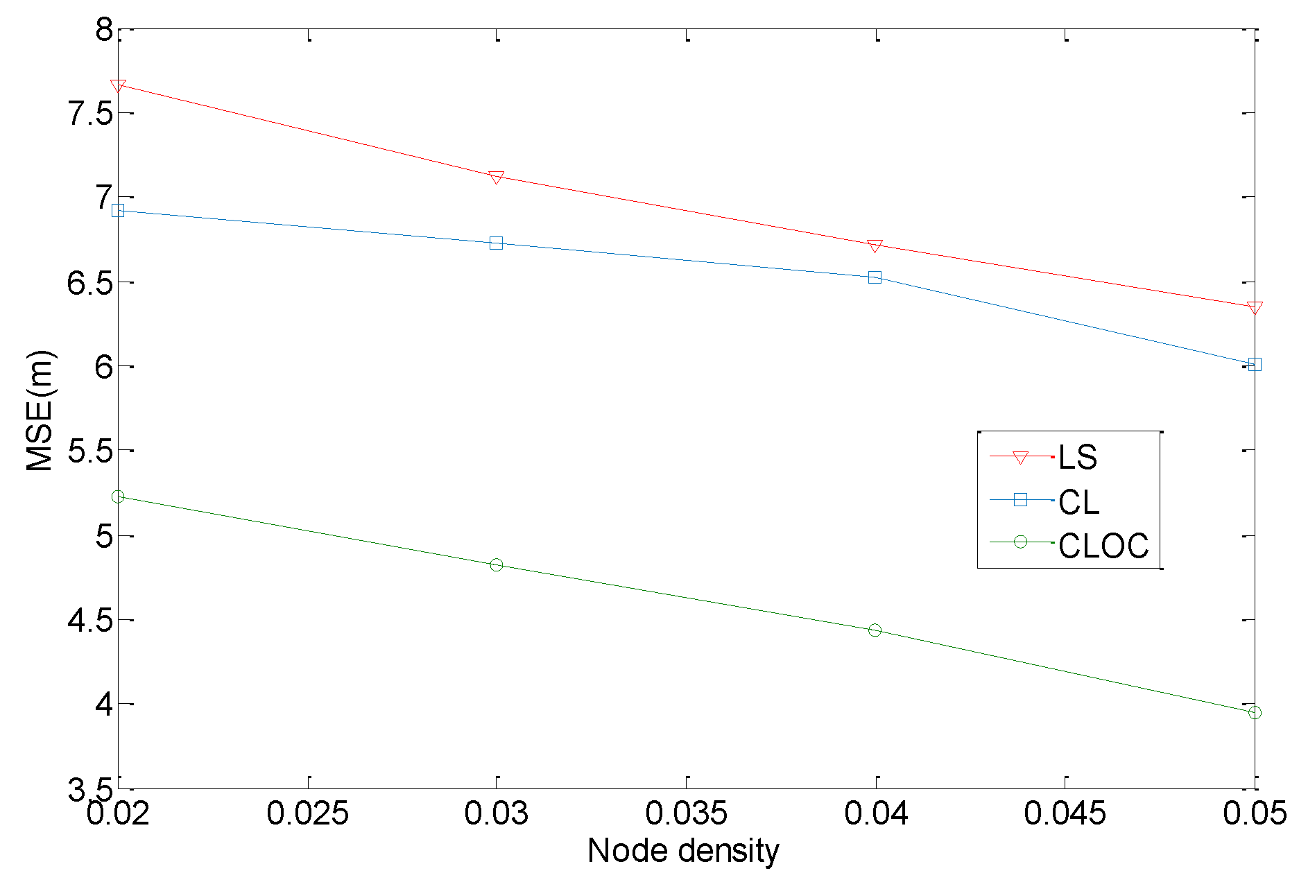 Sensors 19 04665 g009