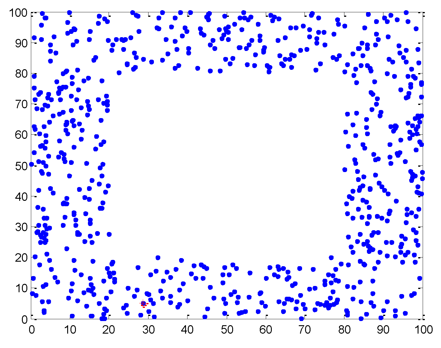 Sensors 19 04665 g012