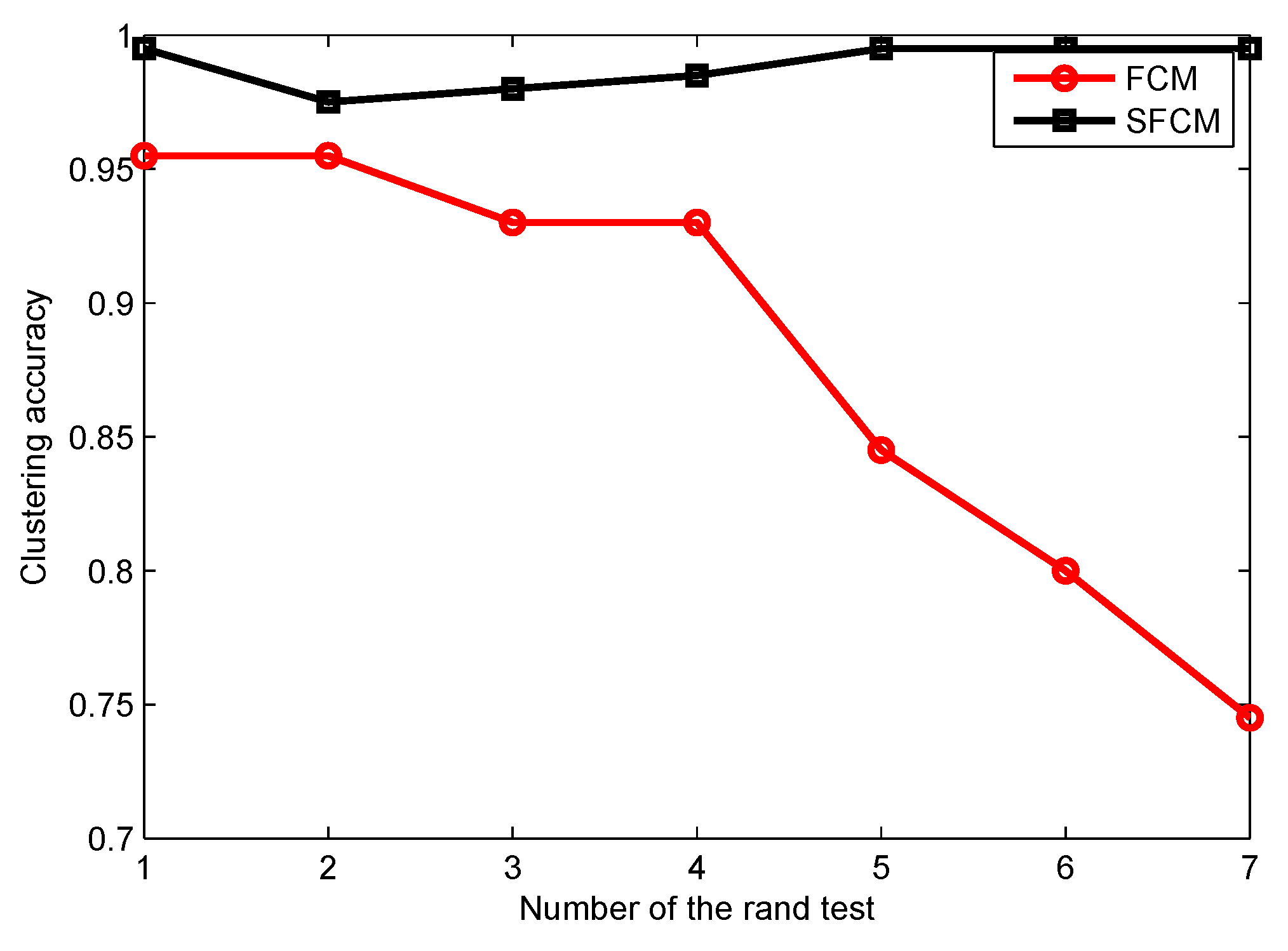 Sensors 19 04666 g004