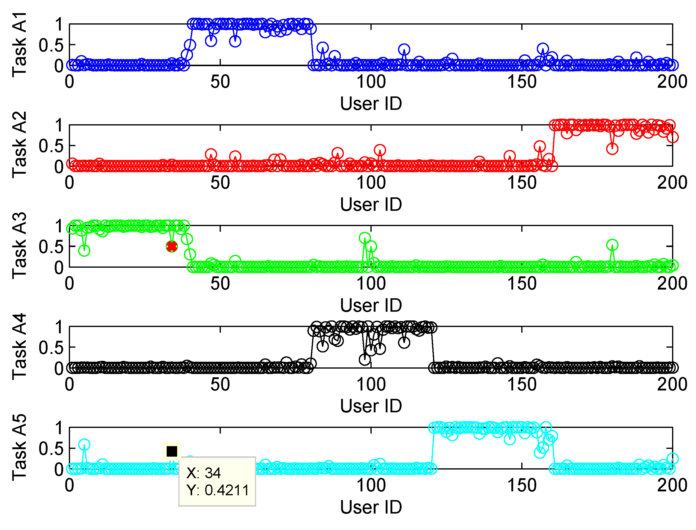 Sensors 19 04666 g006