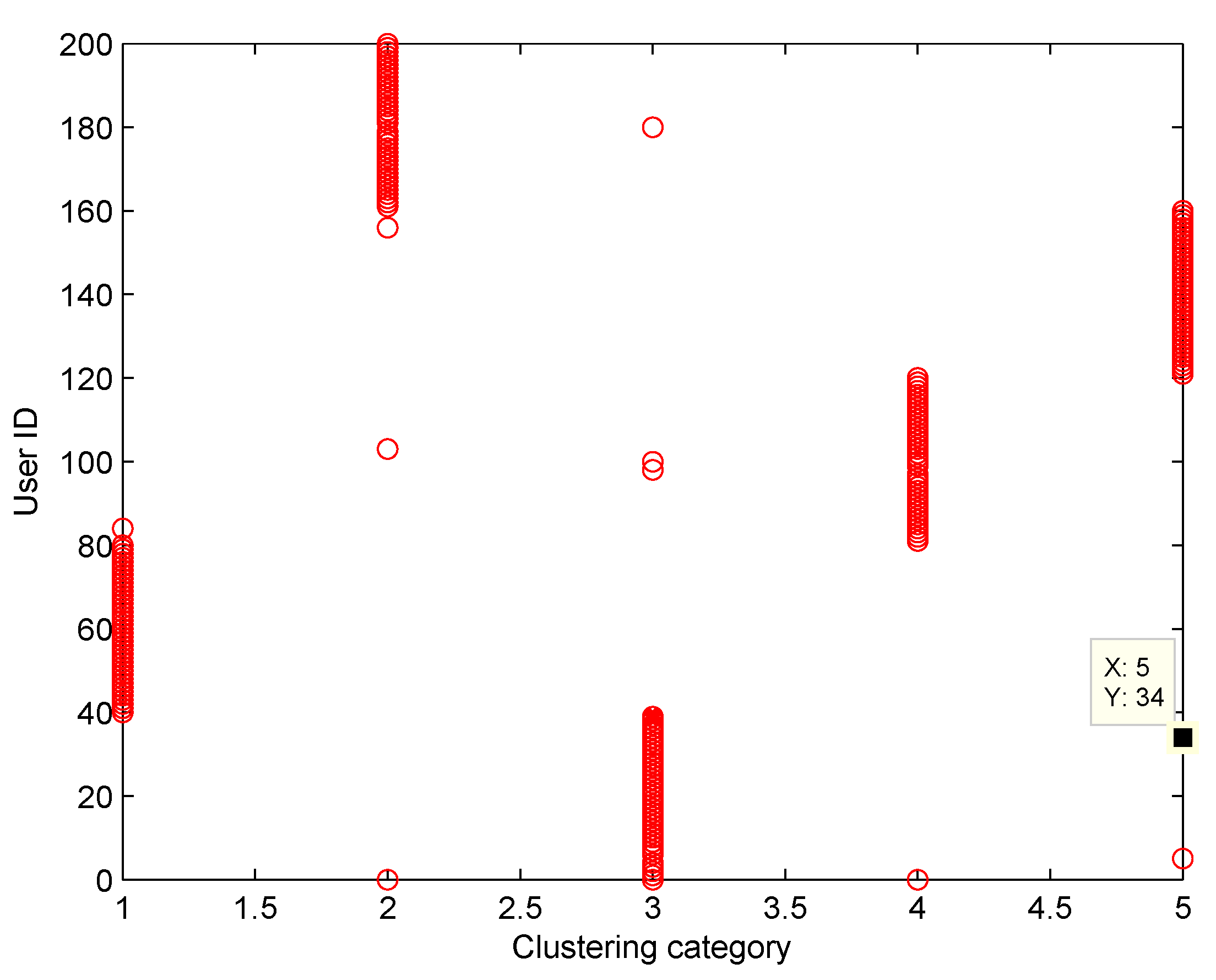 Sensors 19 04666 g007