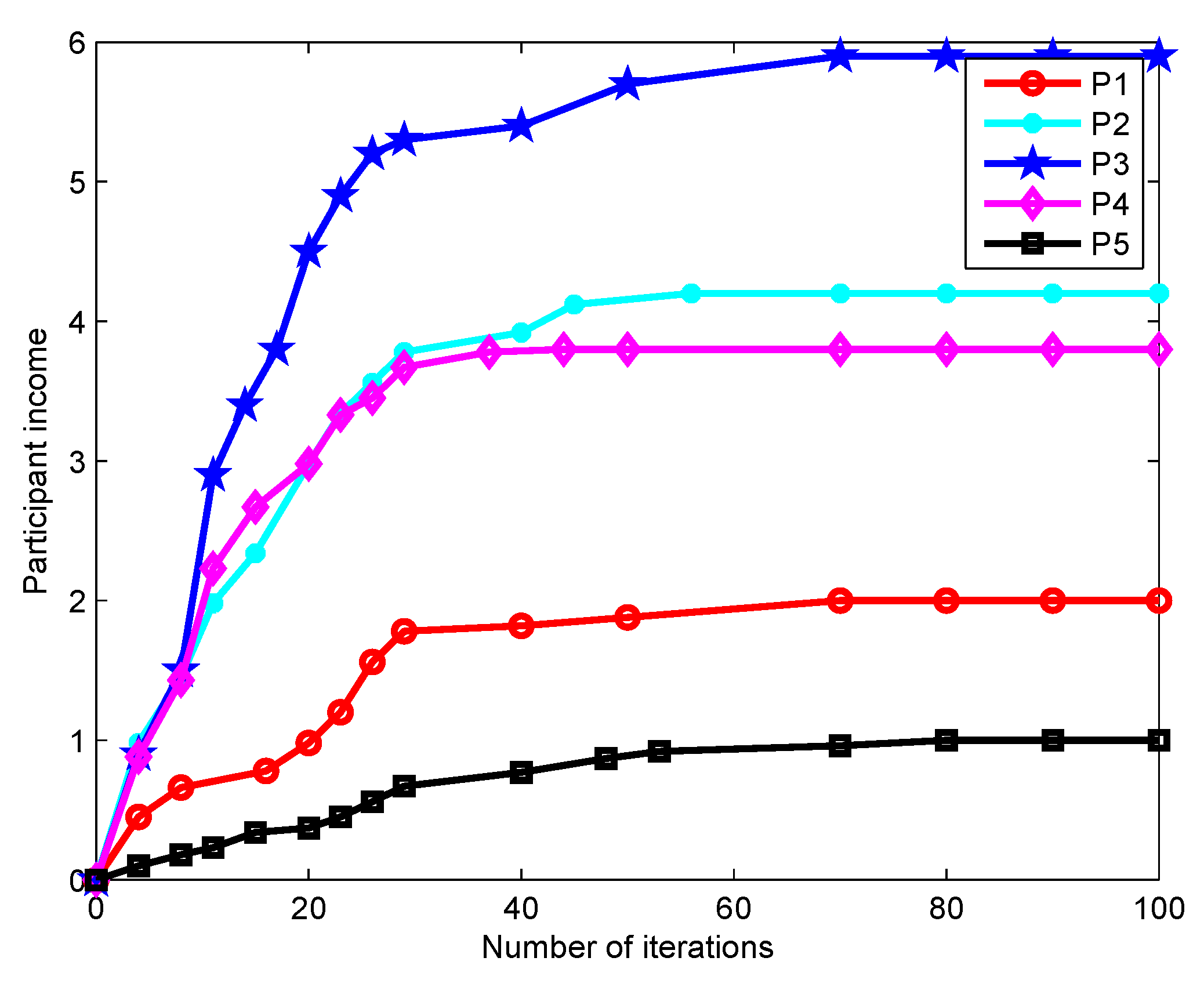 Sensors 19 04666 g009