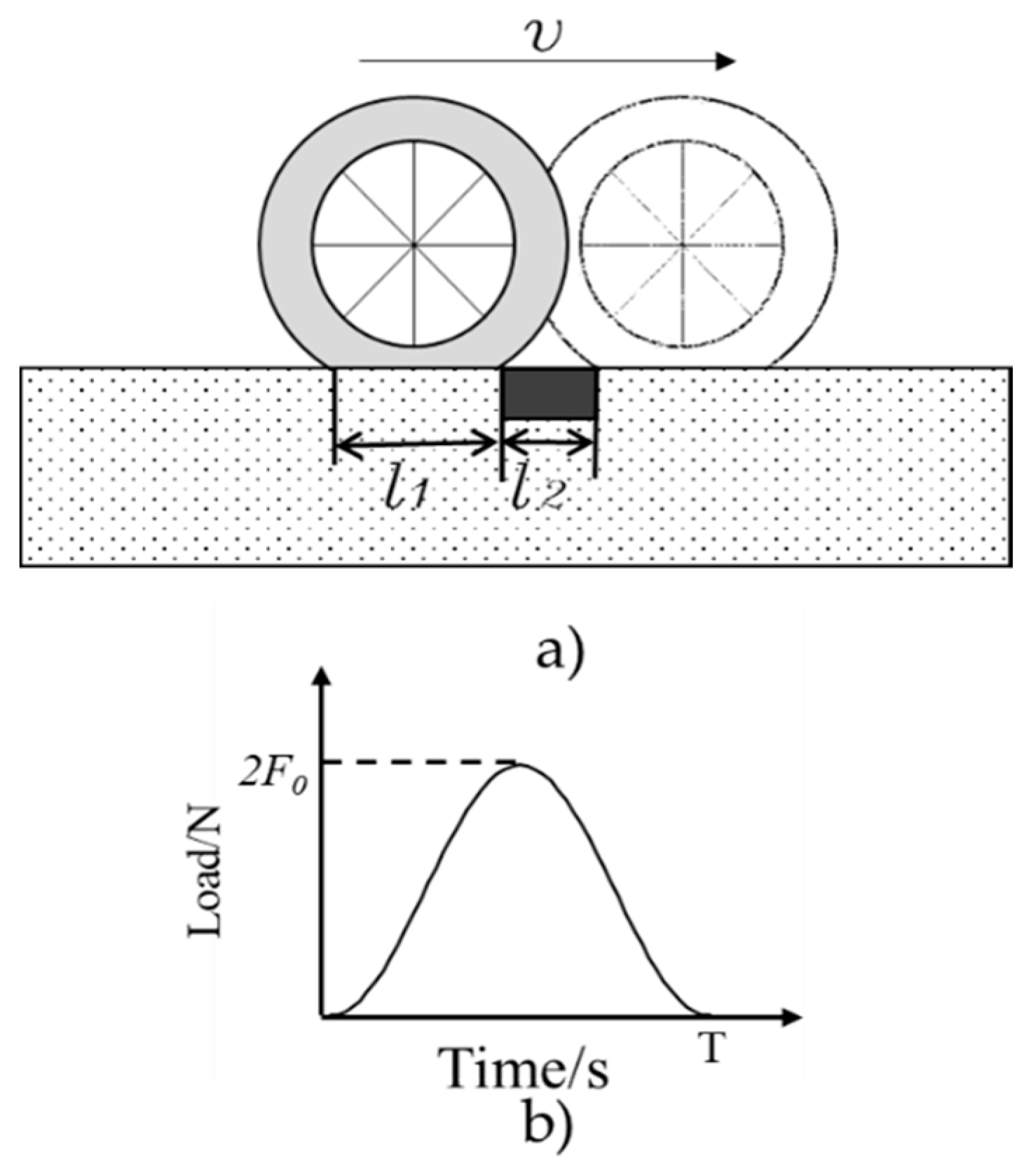 Sensors 19 04668 g005