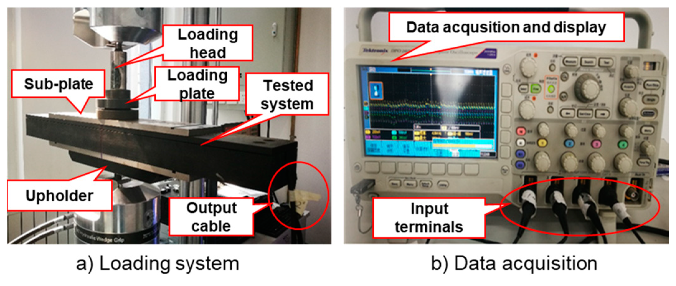 Sensors 19 04668 g008