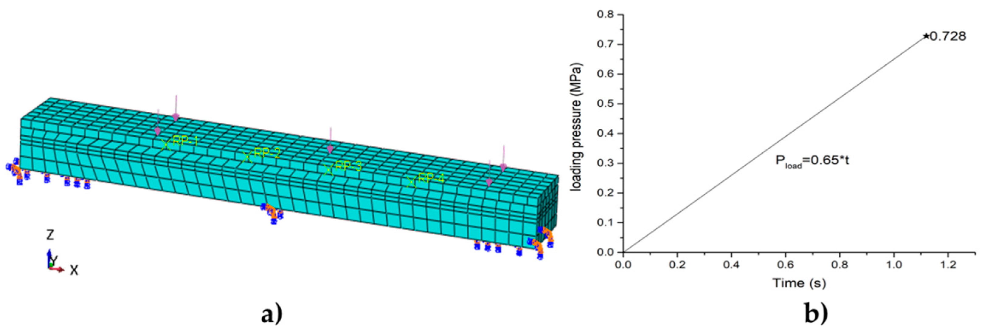 Sensors 19 04668 g010
