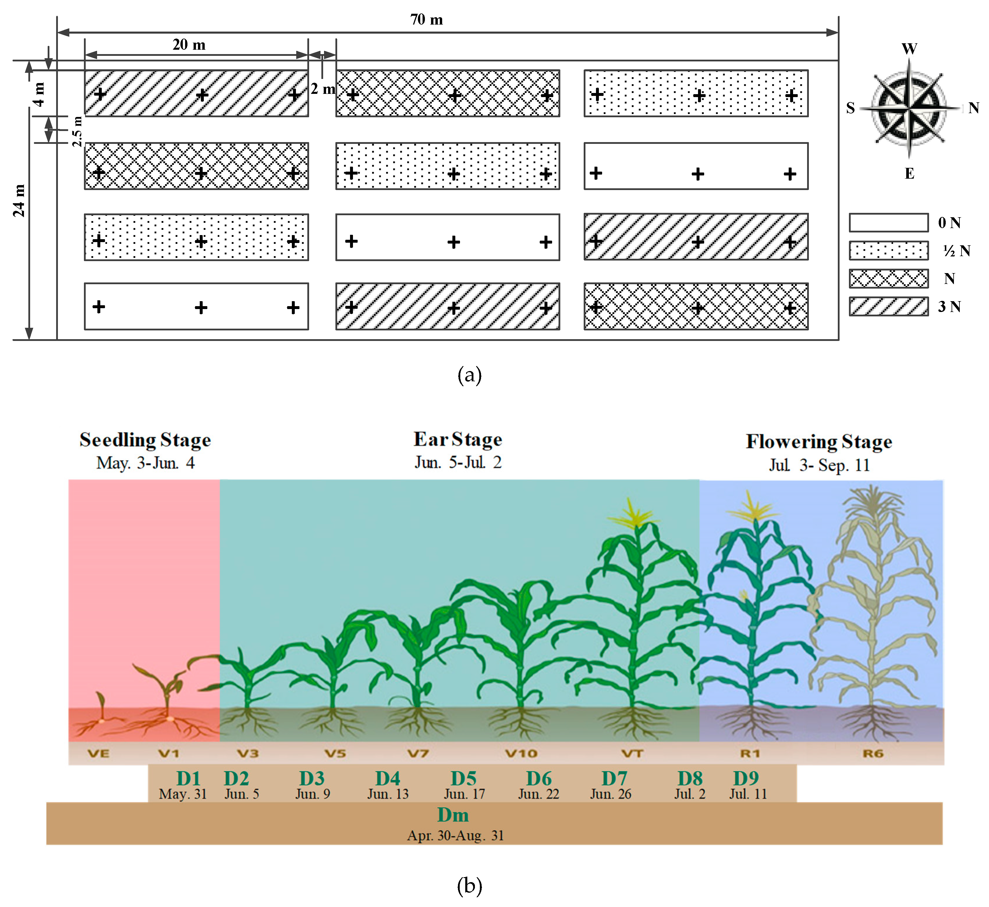 Sensors 19 04669 g002