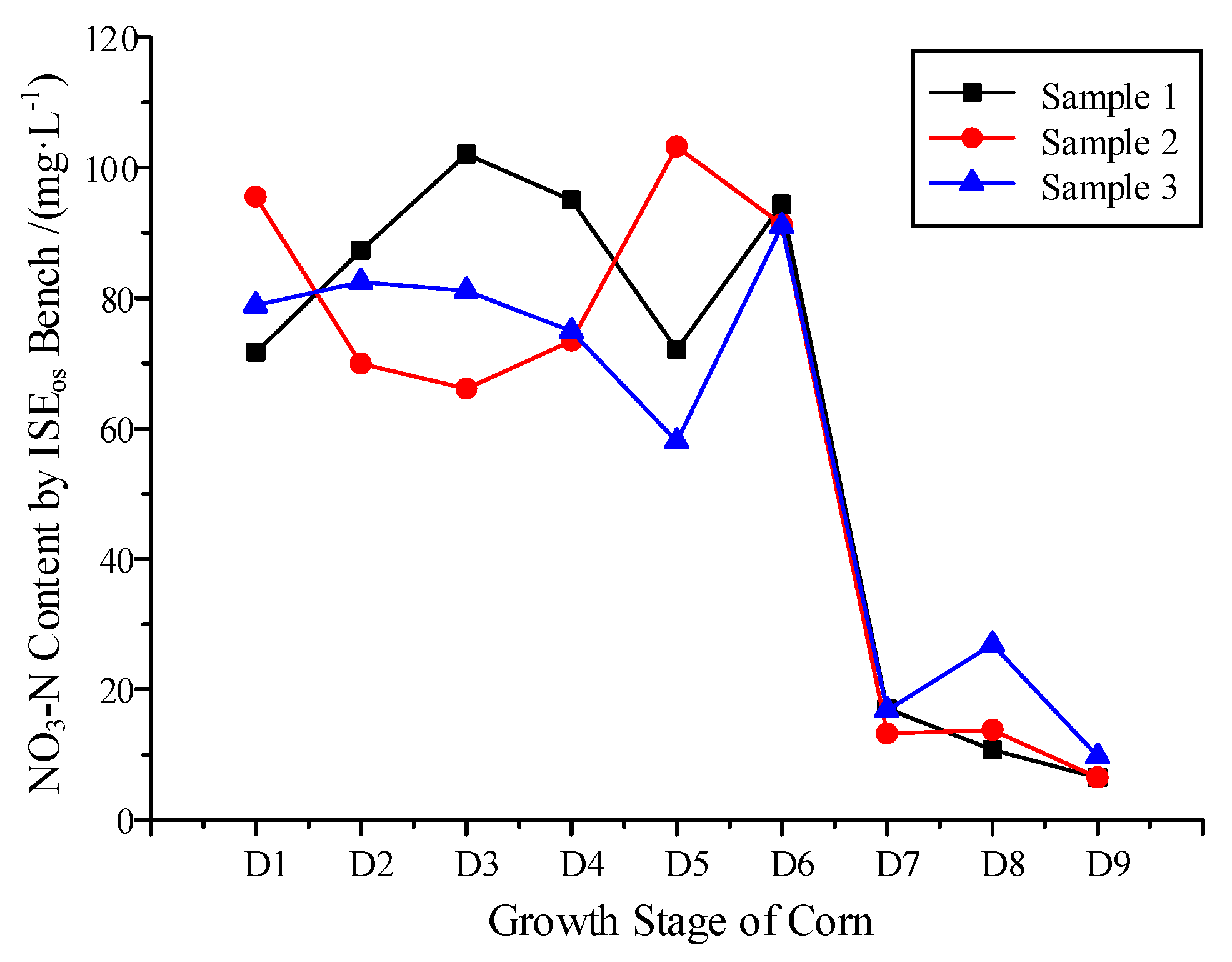Sensors 19 04669 g004