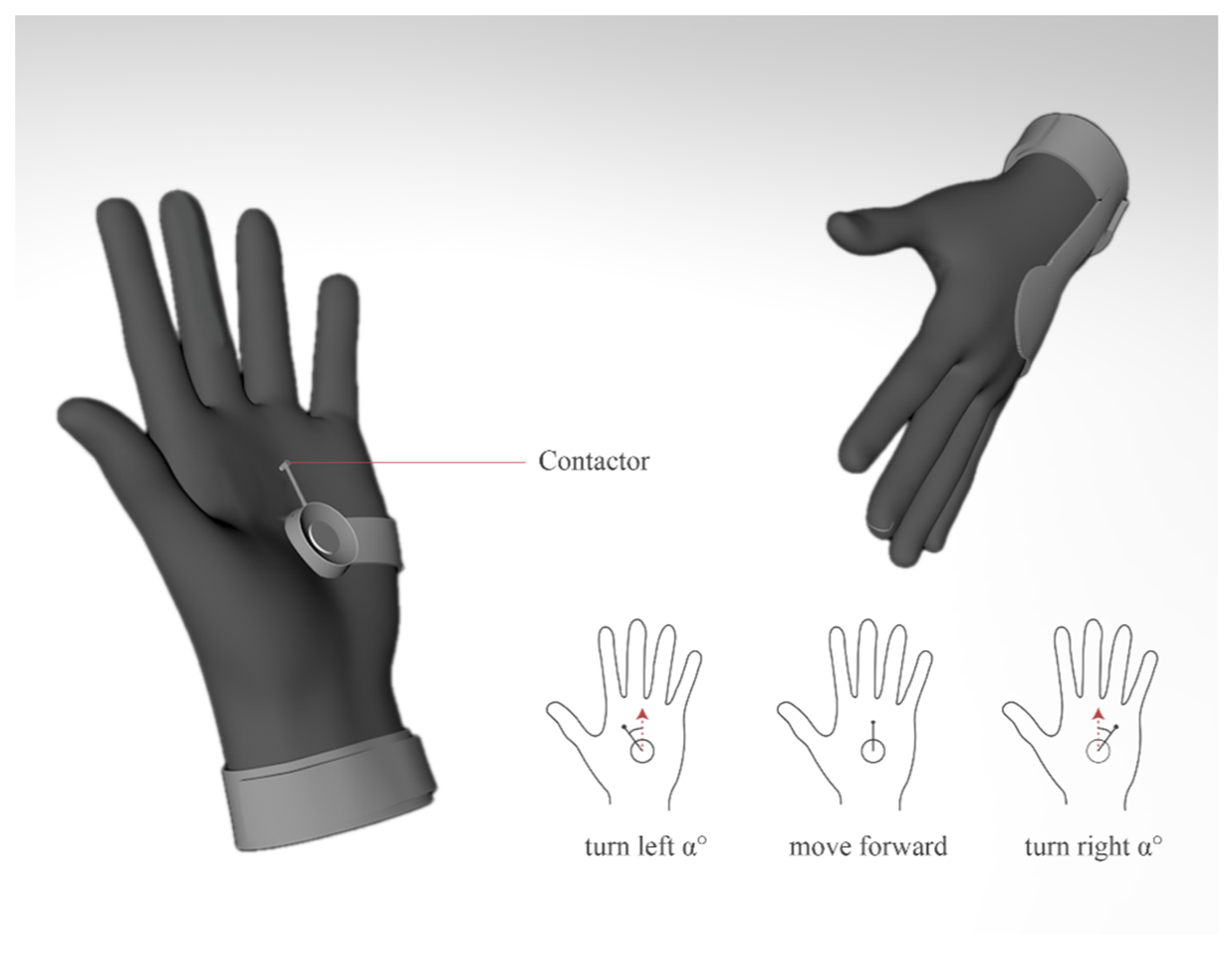 Sensors 19 04670 g004