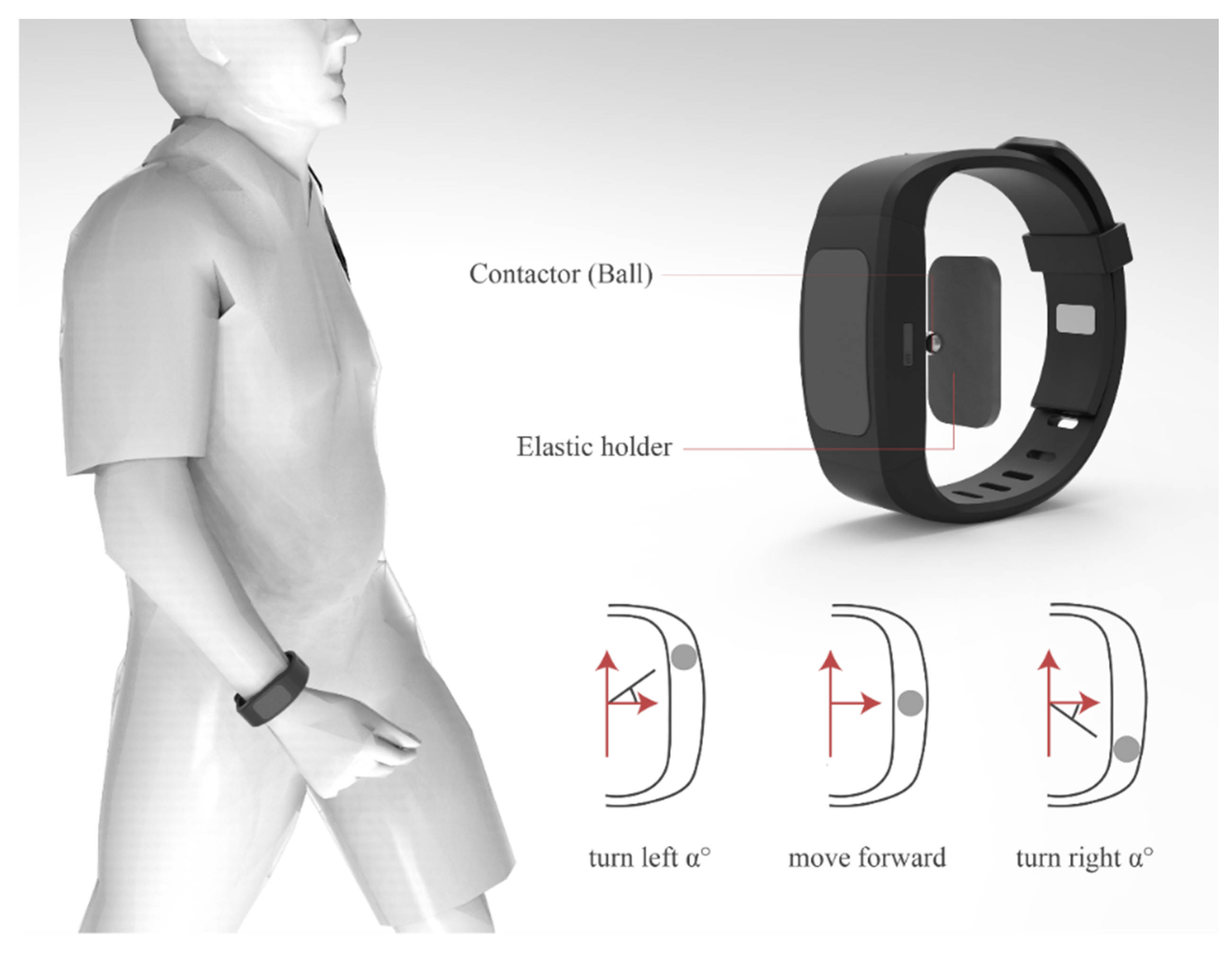 Sensors 19 04670 g006