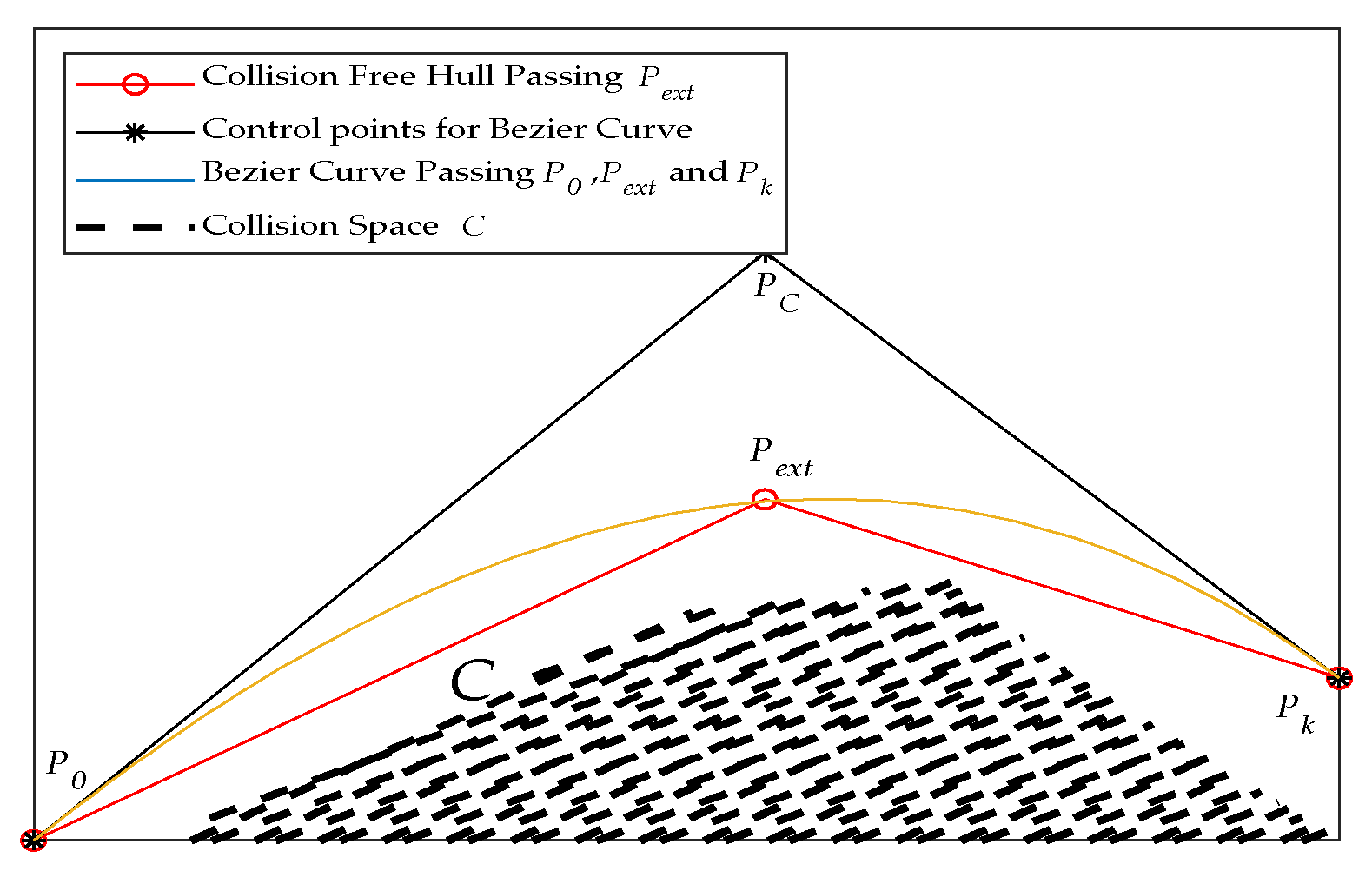 Sensors 19 04670 g009