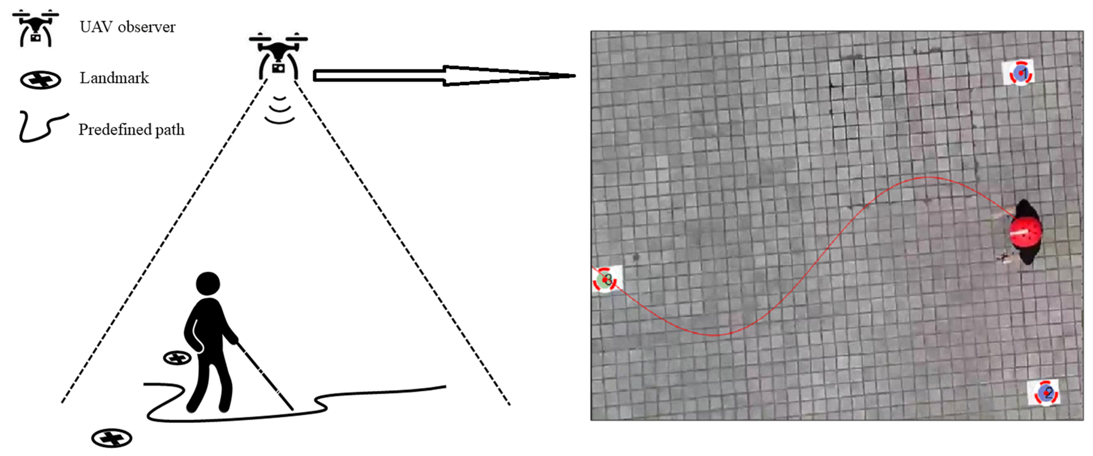Sensors 19 04670 g013
