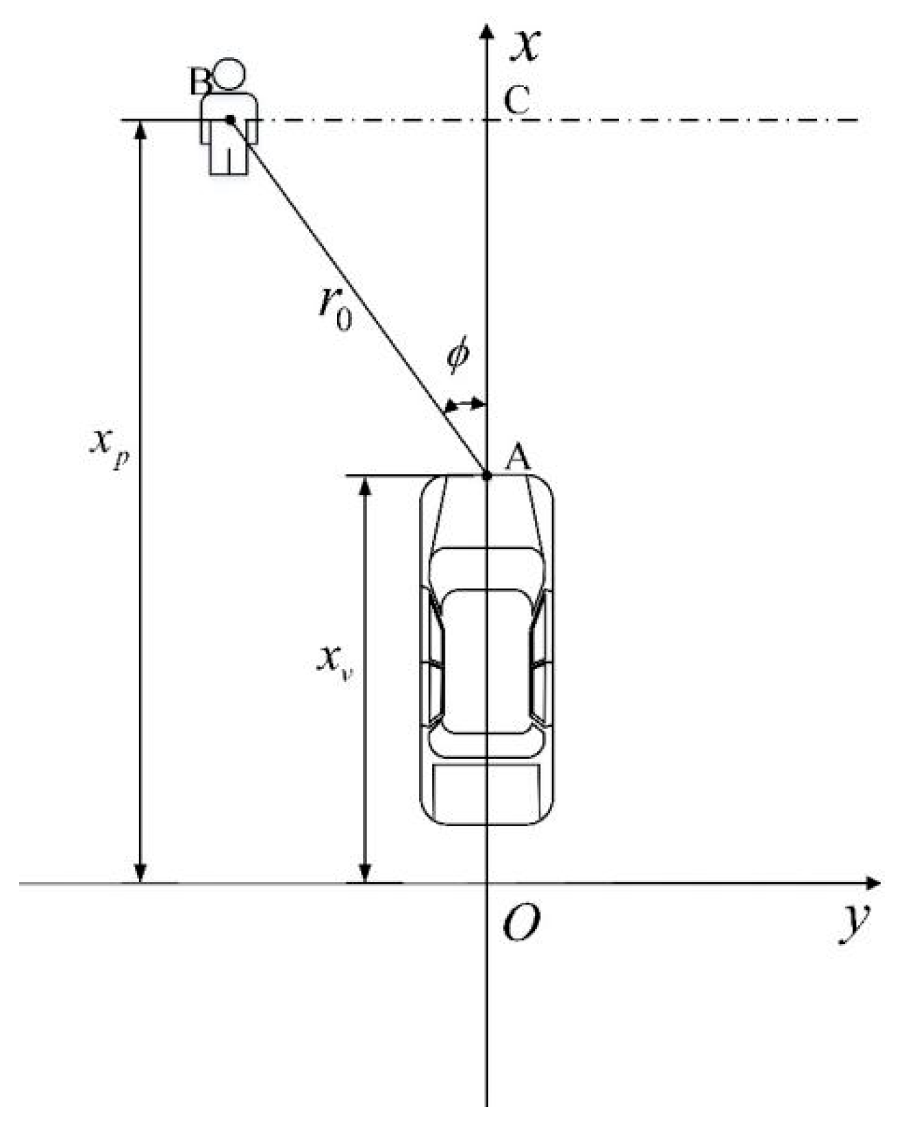 Sensors 19 04671 g004 Sensors 19 04671 g004