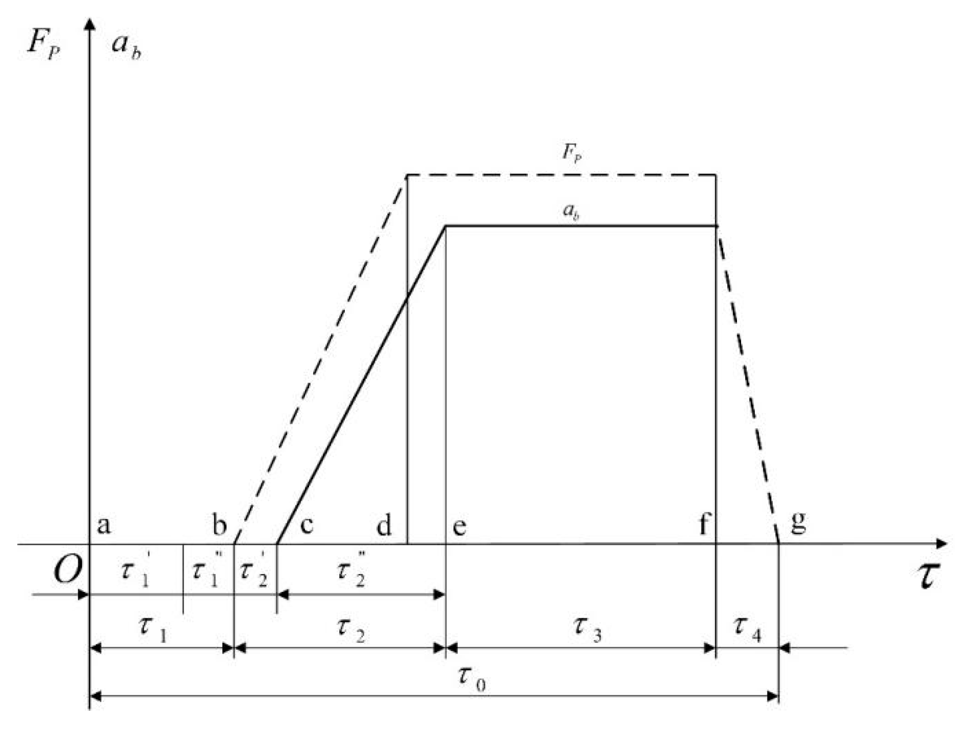 Sensors 19 04671 g006 Sensors 19 04671 g006