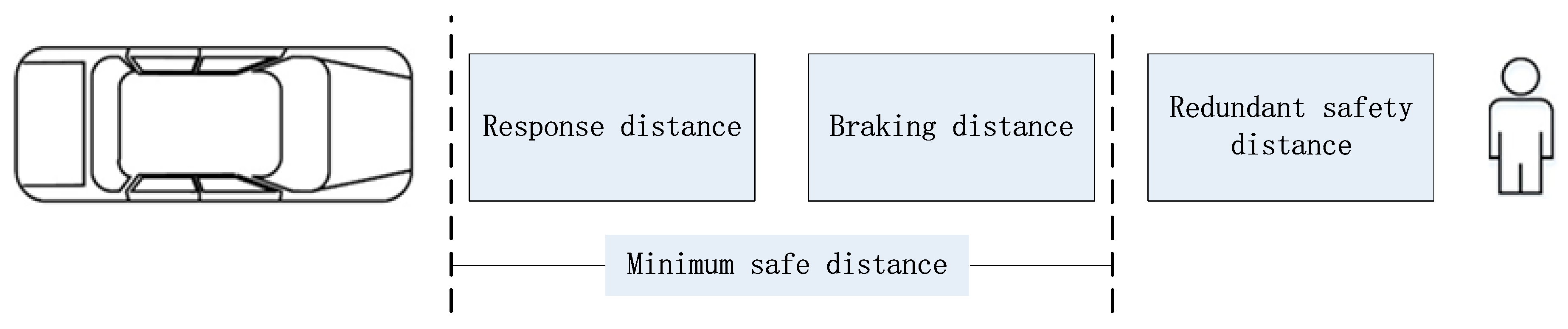 Sensors 19 04671 g007 Sensors 19 04671 g007