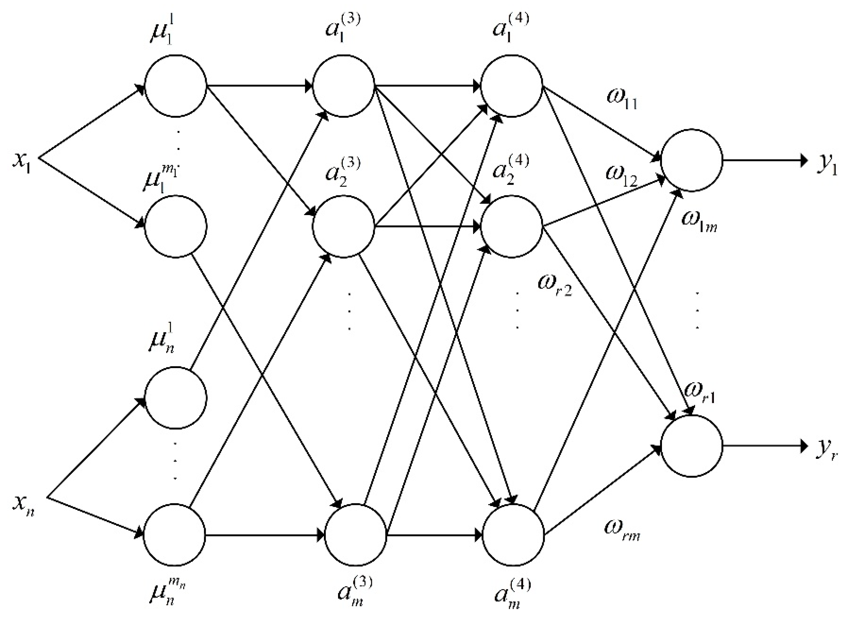 Sensors 19 04671 g012 Sensors 19 04671 g012