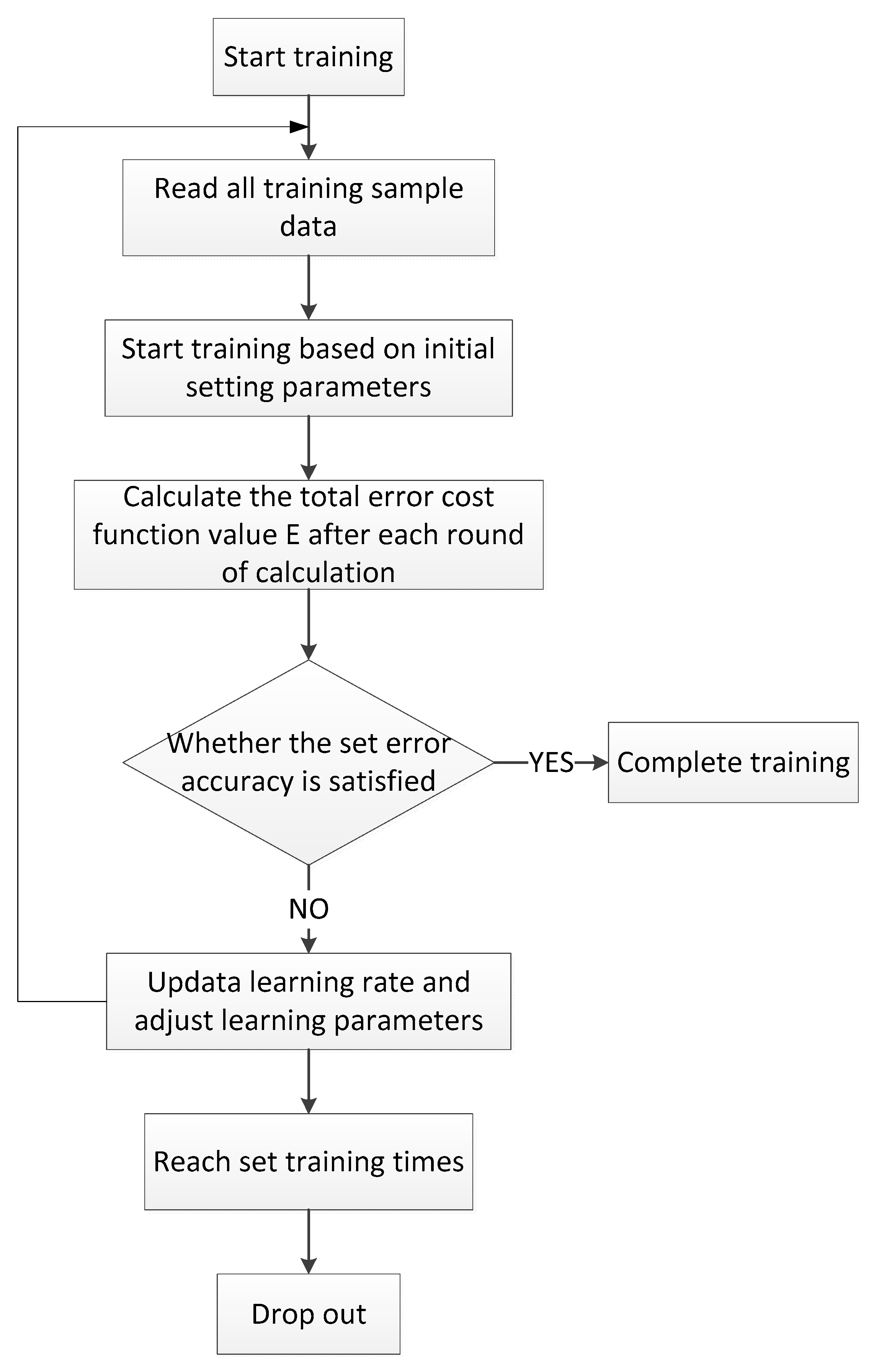 Sensors 19 04671 g013 Sensors 19 04671 g013