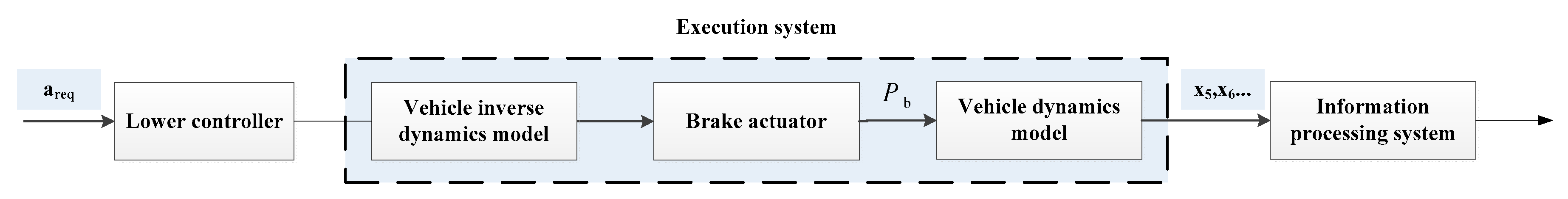 Sensors 19 04671 g019 Sensors 19 04671 g019