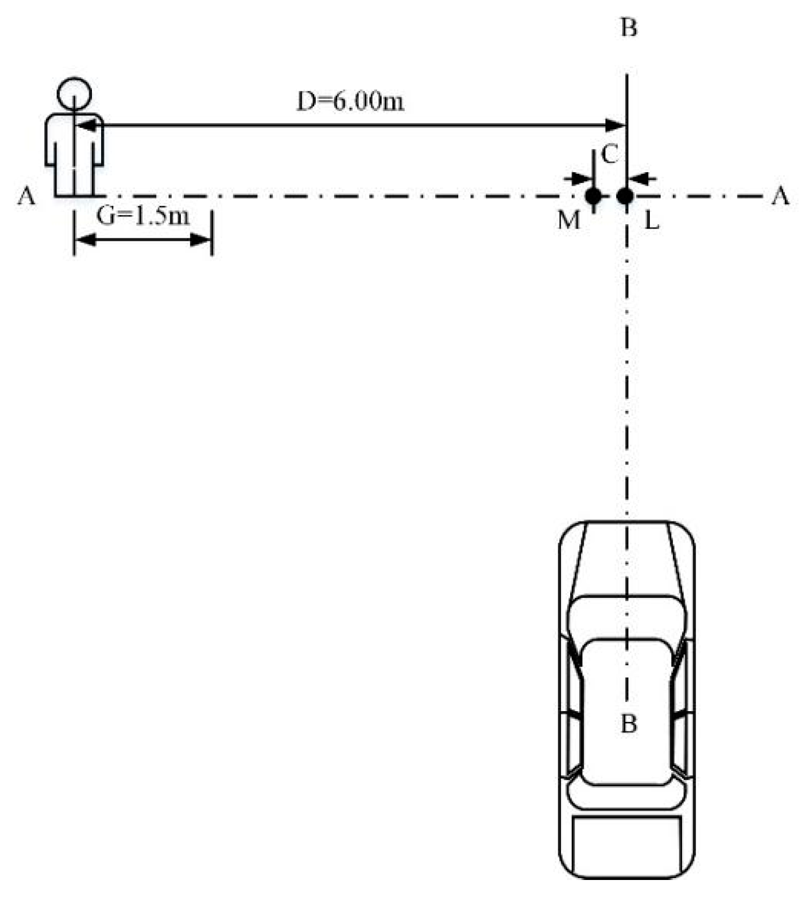 Sensors 19 04671 g022 Sensors 19 04671 g022