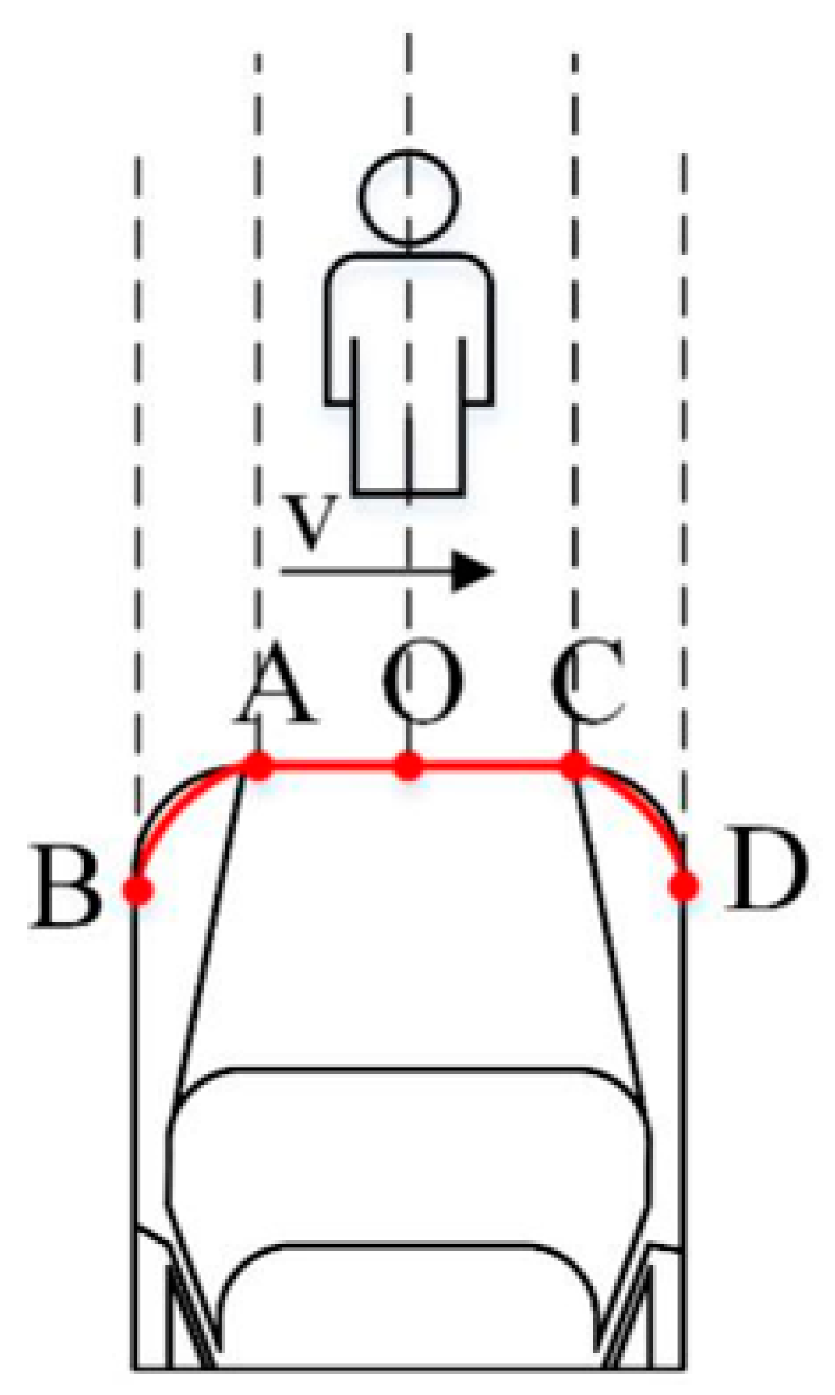 Sensors 19 04671 g023 Sensors 19 04671 g023