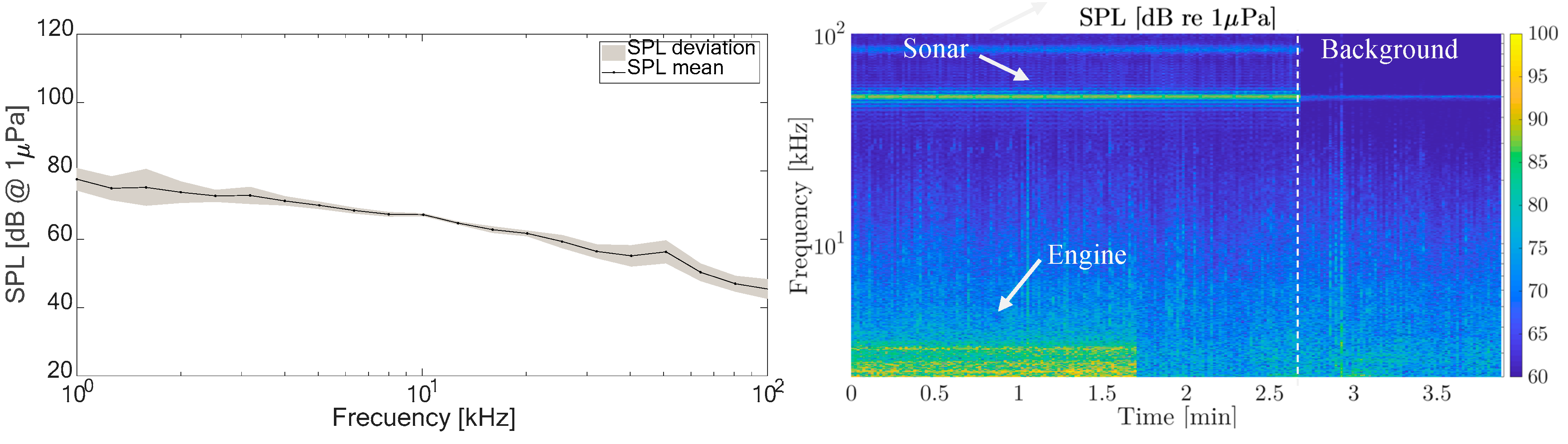 Sensors 19 04672 g008