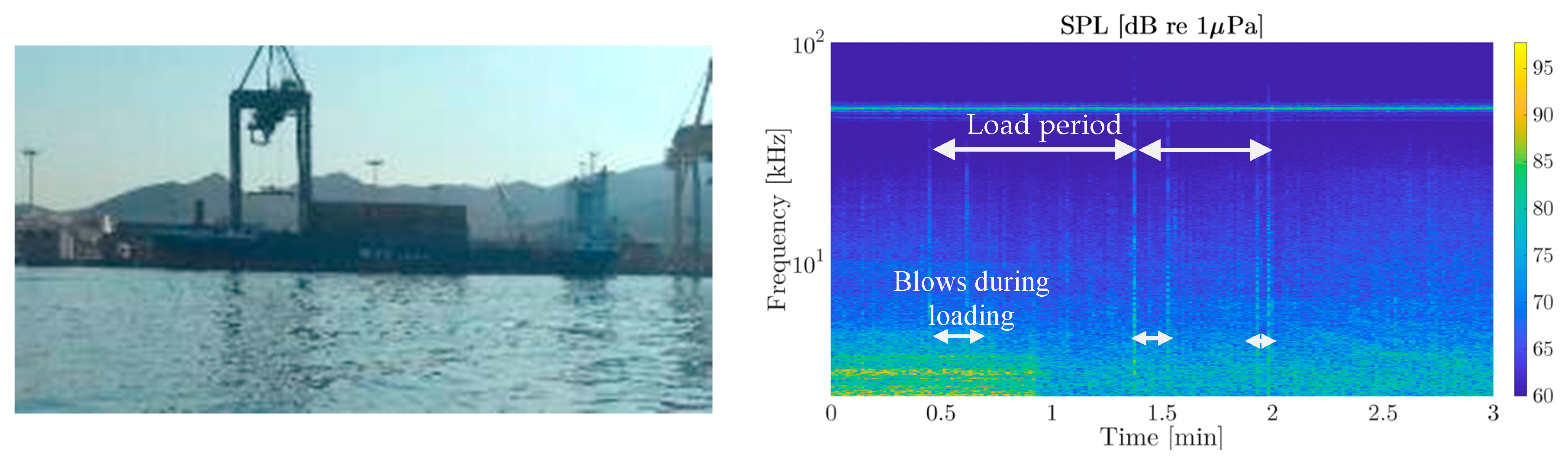 Sensors 19 04672 g009