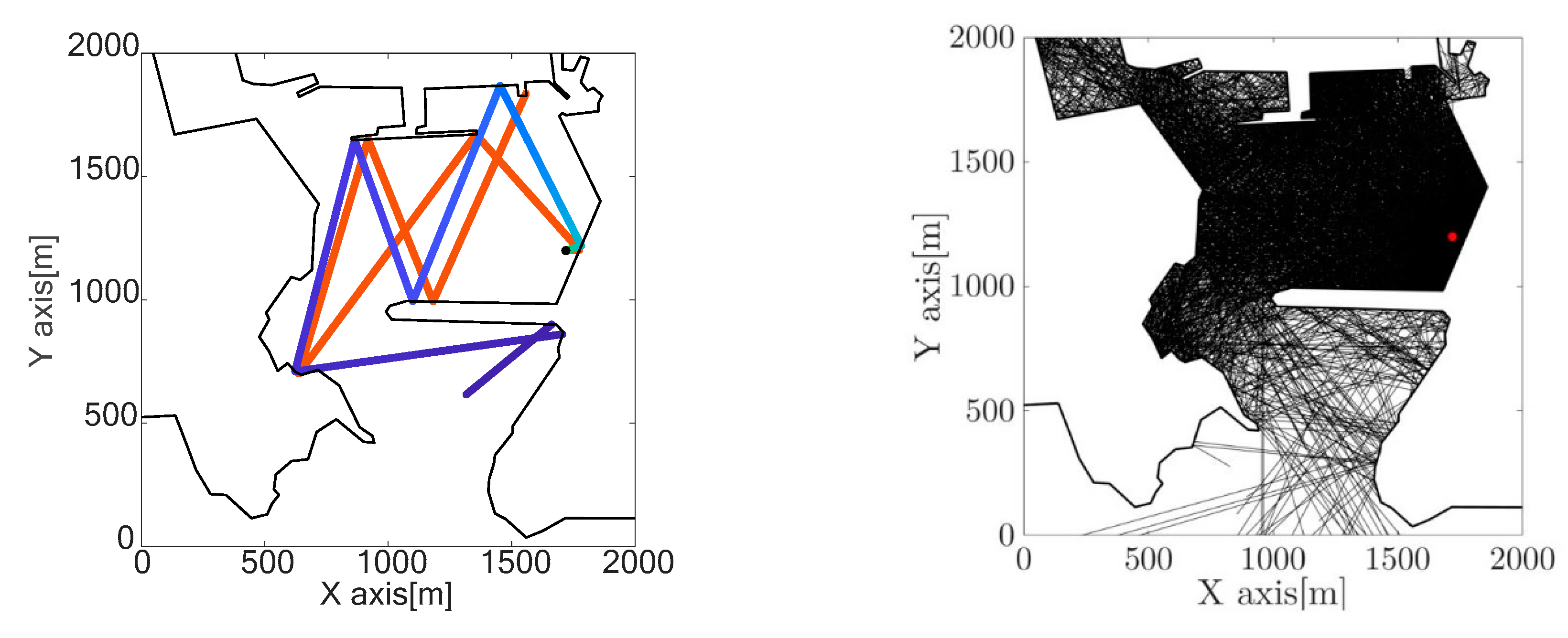 Sensors 19 04672 g011