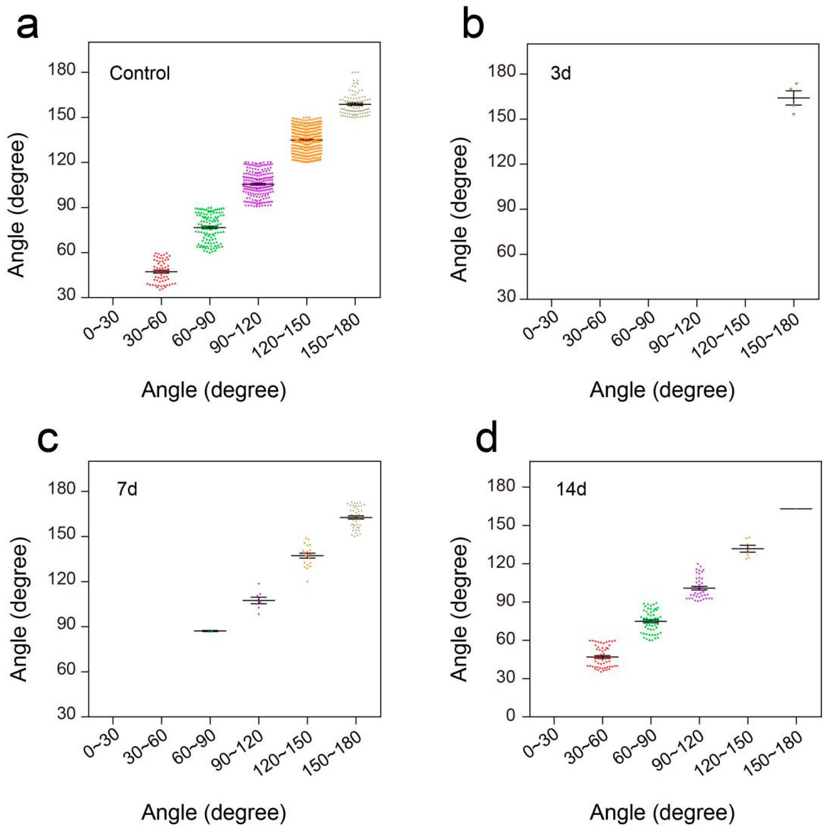 Sensors 19 04673 g008 Sensors 19 04673 g008