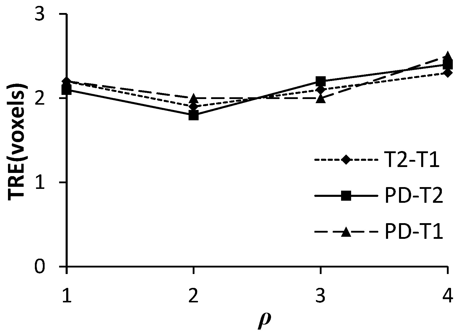 Sensors 19 04675 g005