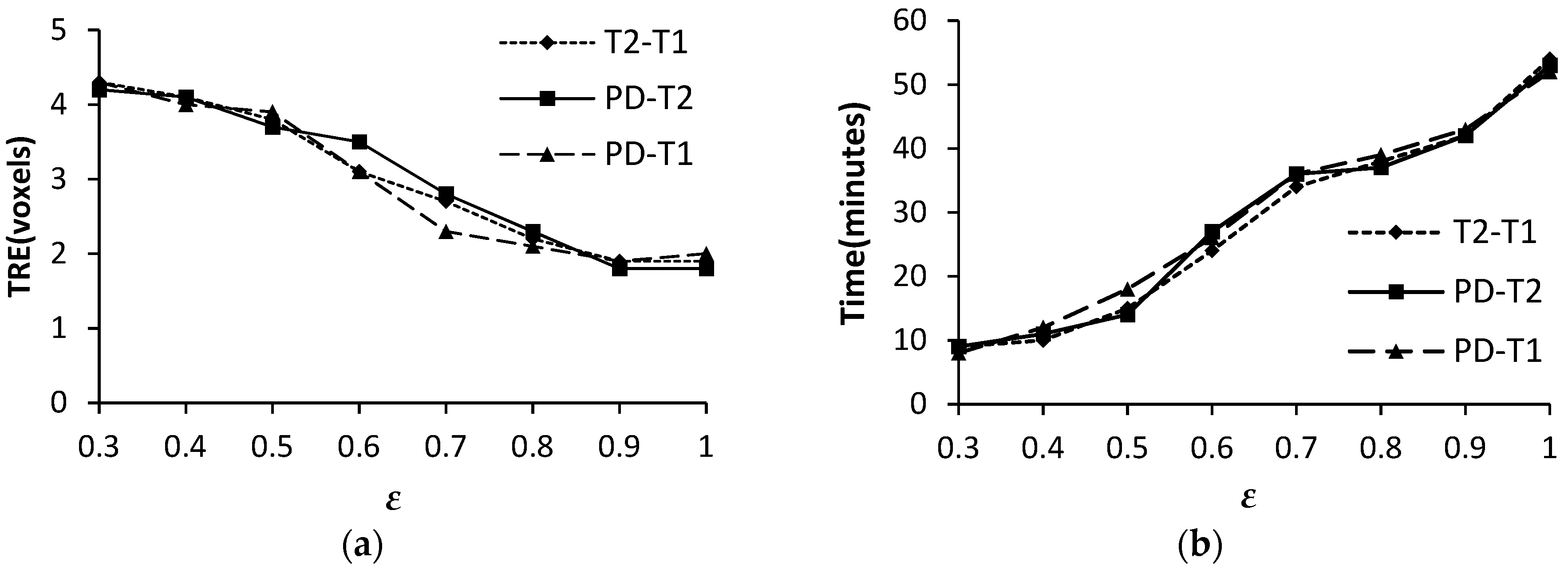 Sensors 19 04675 g008