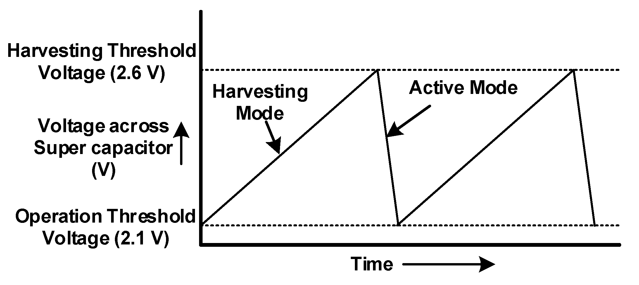 Sensors 19 04676 g005