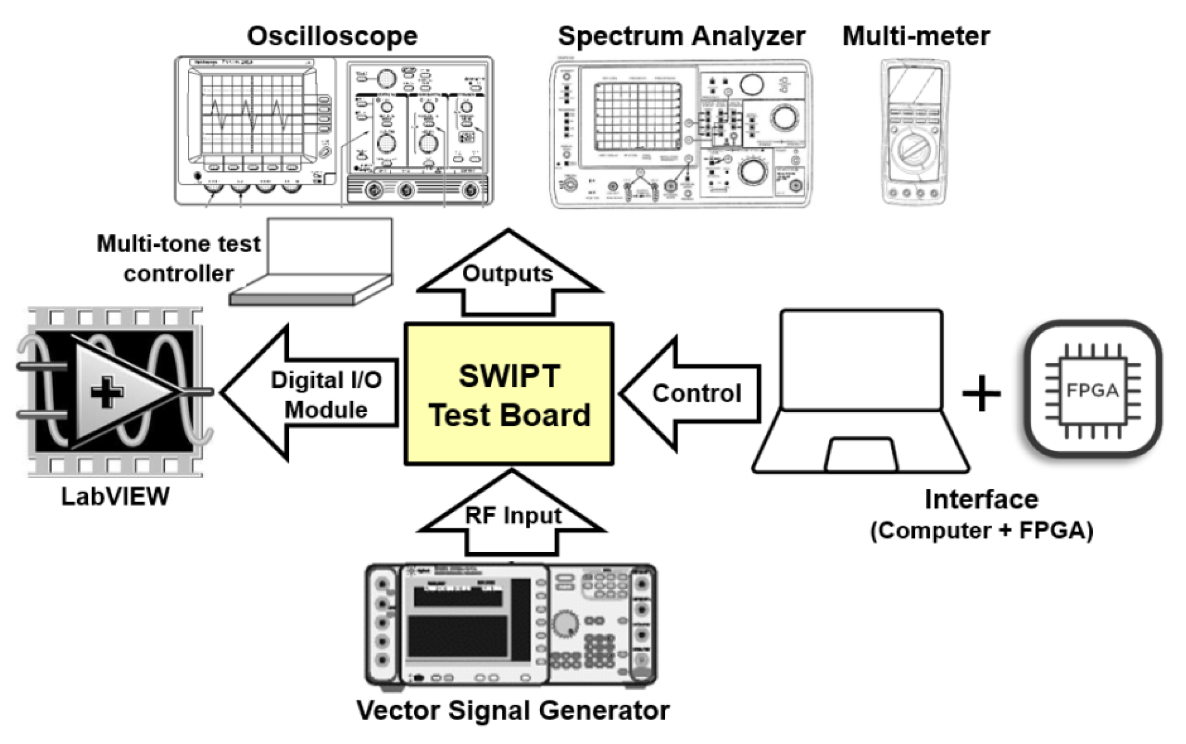 Sensors 19 04676 g010