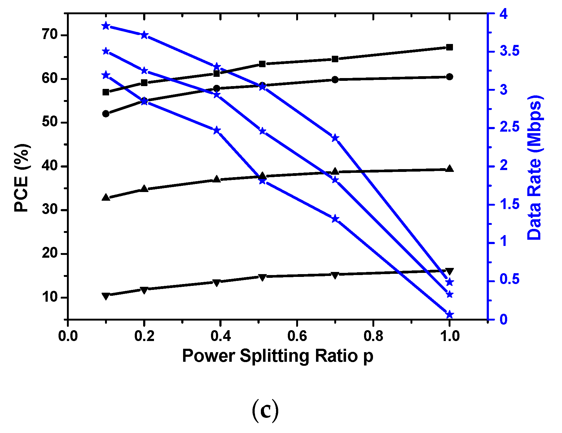 Sensors 19 04676 g012b