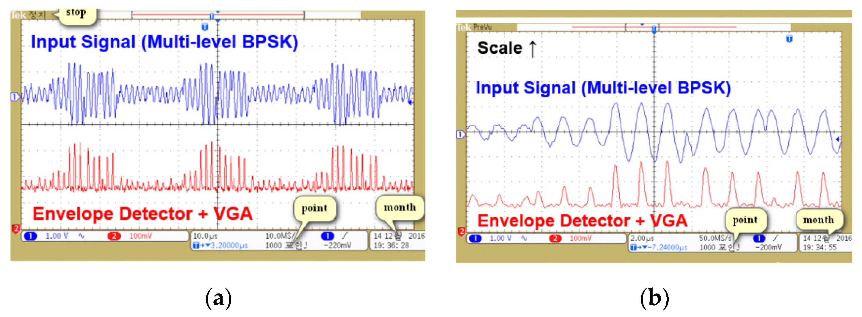 Sensors 19 04676 g013