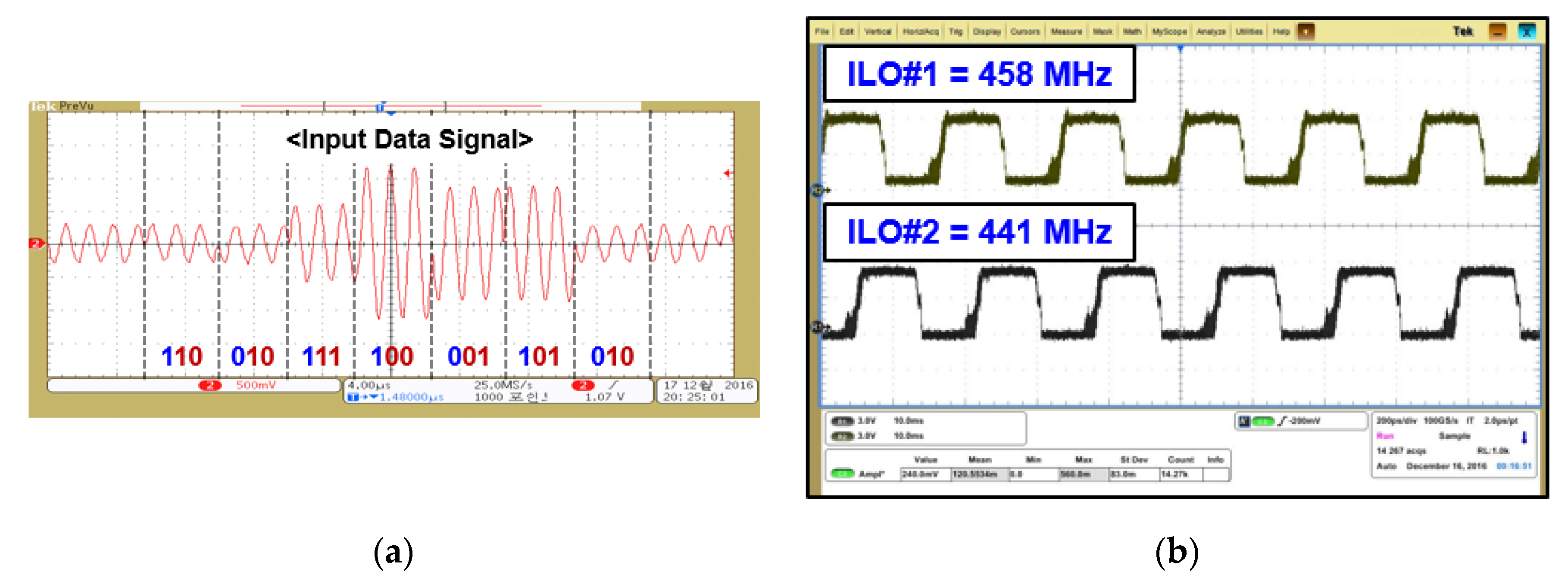 Sensors 19 04676 g016