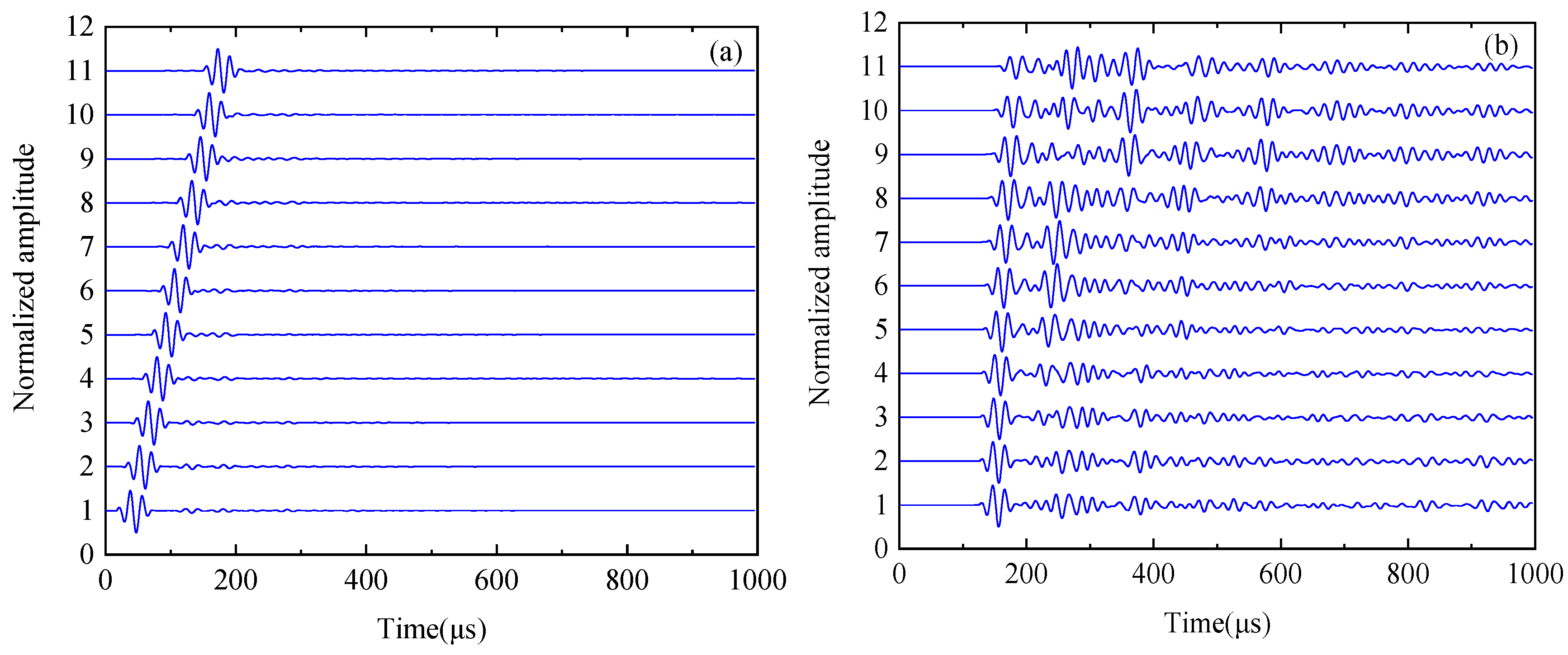 Sensors 19 04677 g008 Sensors 19 04677 g008