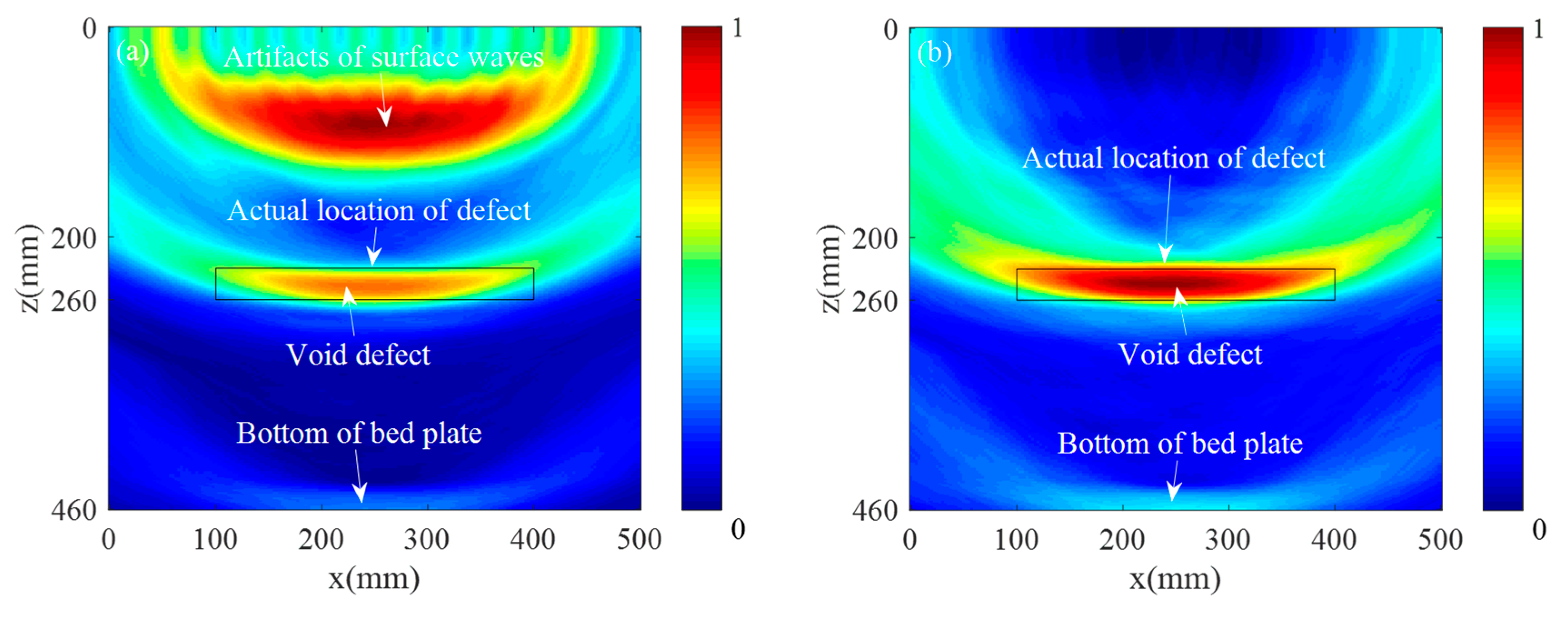 Sensors 19 04677 g016 Sensors 19 04677 g016