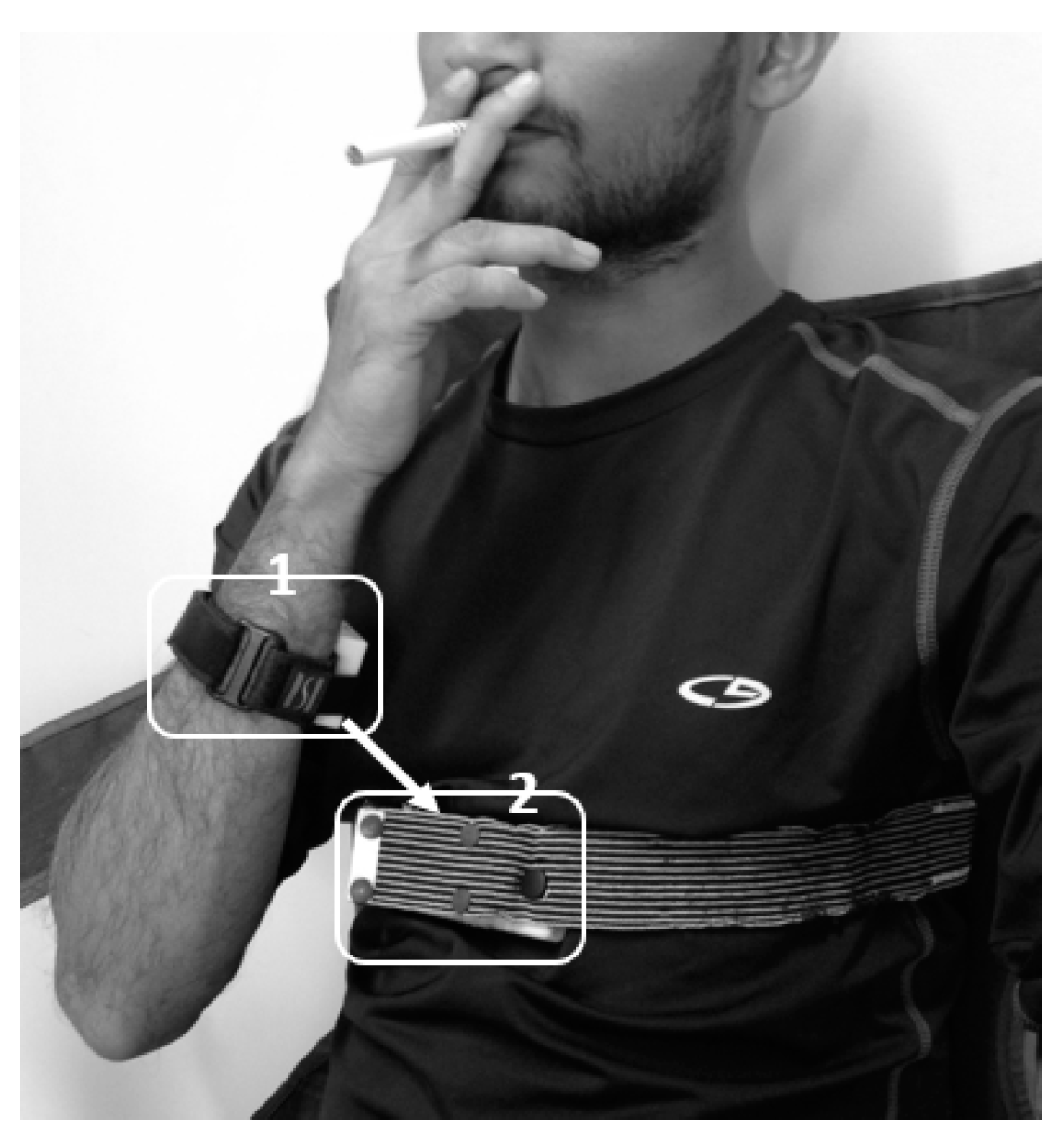 Sensors 19 04678 g004