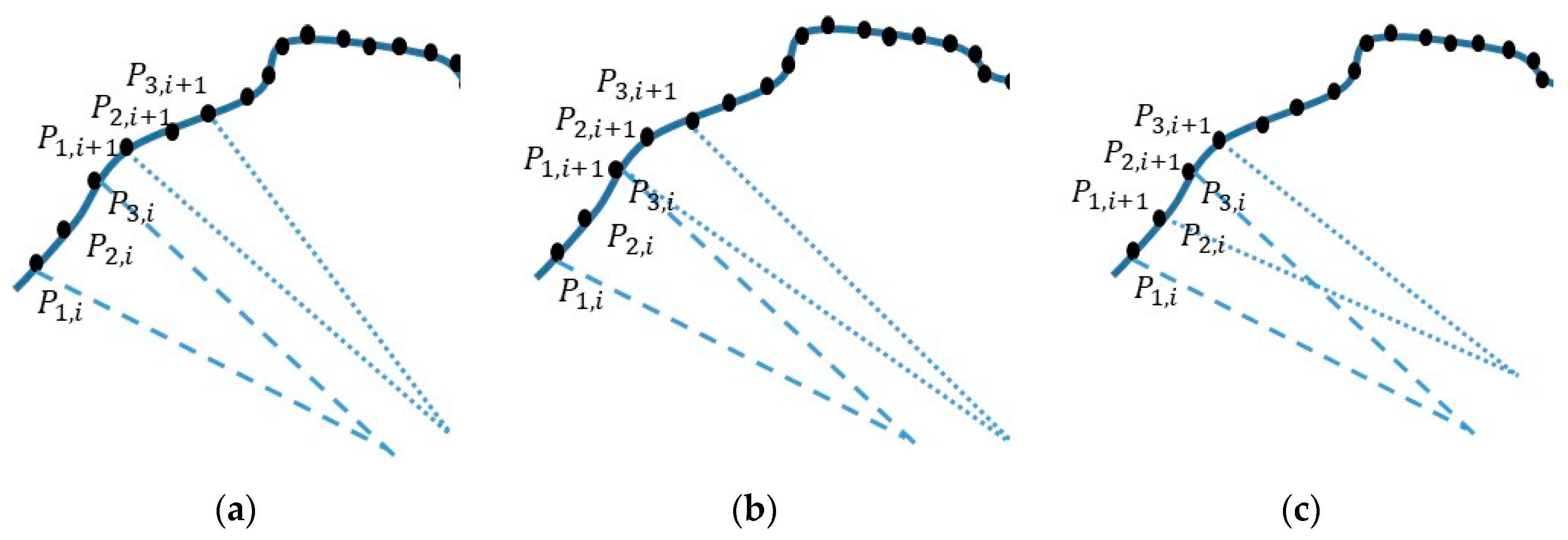 Sensors 19 04679 g004