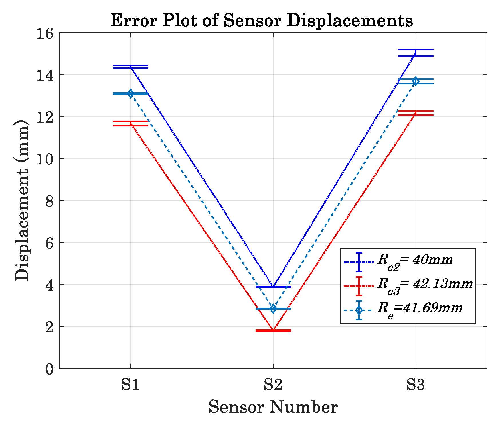 Sensors 19 04679 g013