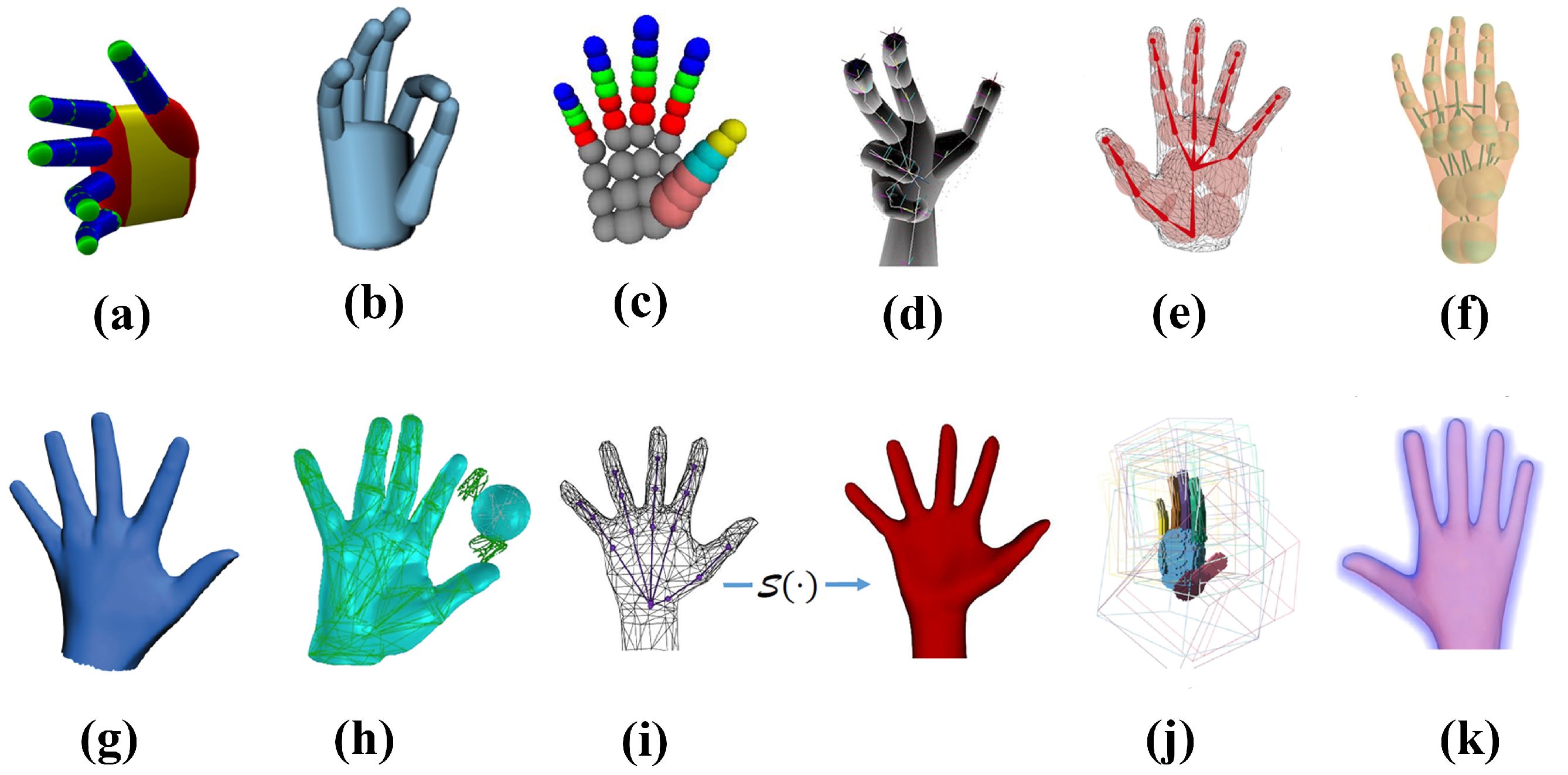 Sensors 19 04680 g001